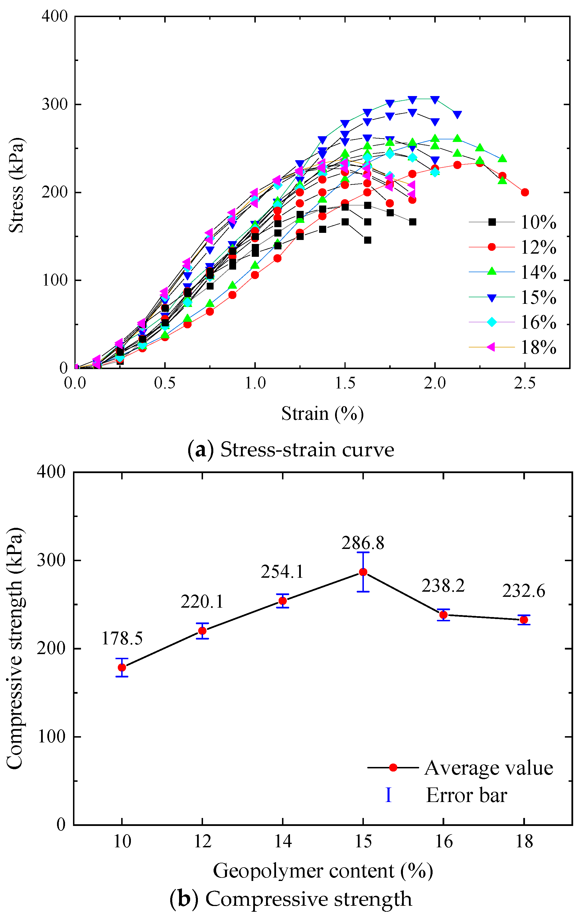 Buildings 14 02404 g004