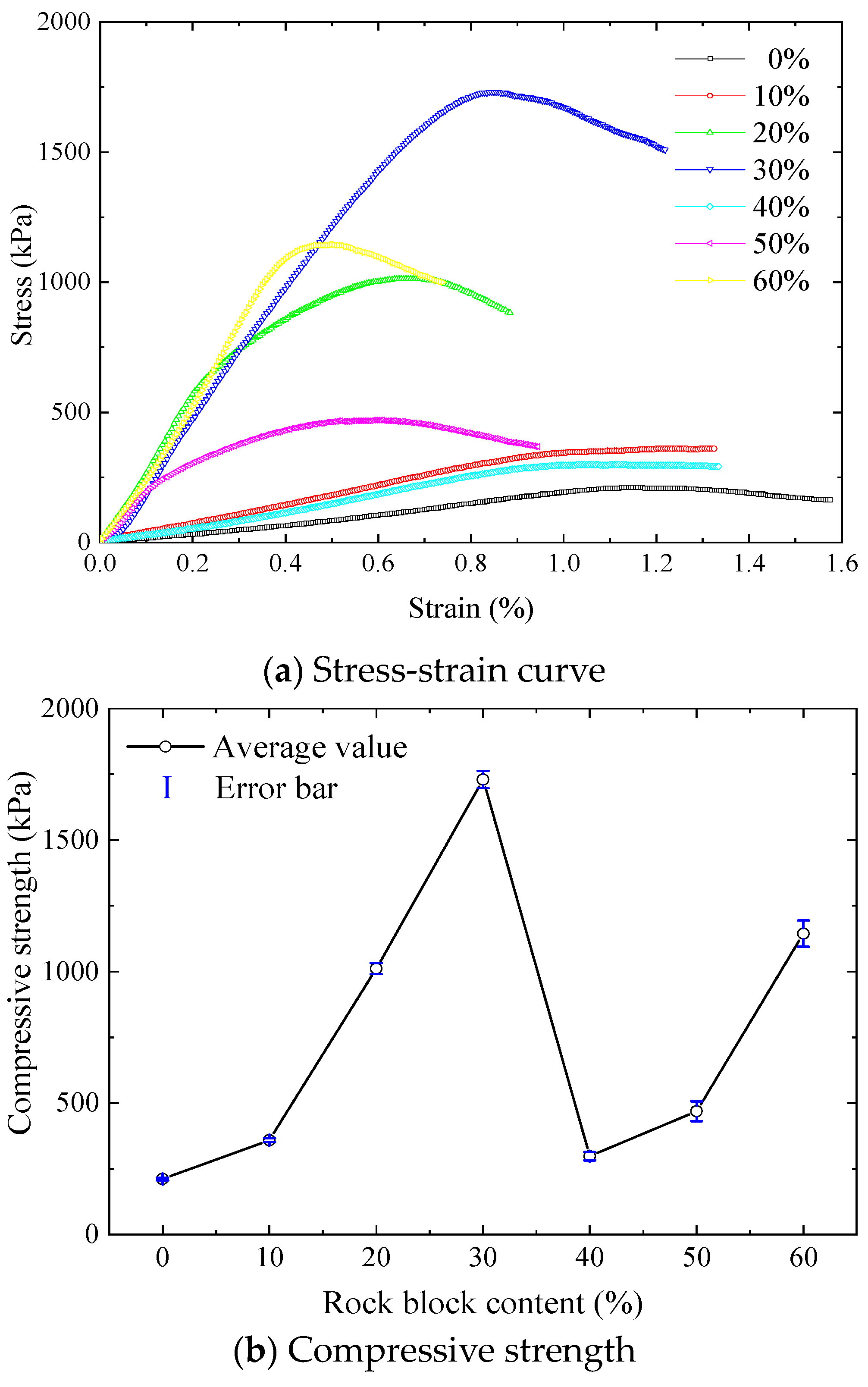 Buildings 14 02404 g006