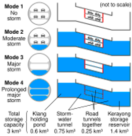 Buildings 14 02406 i002 Buildings 14 02406 i002
