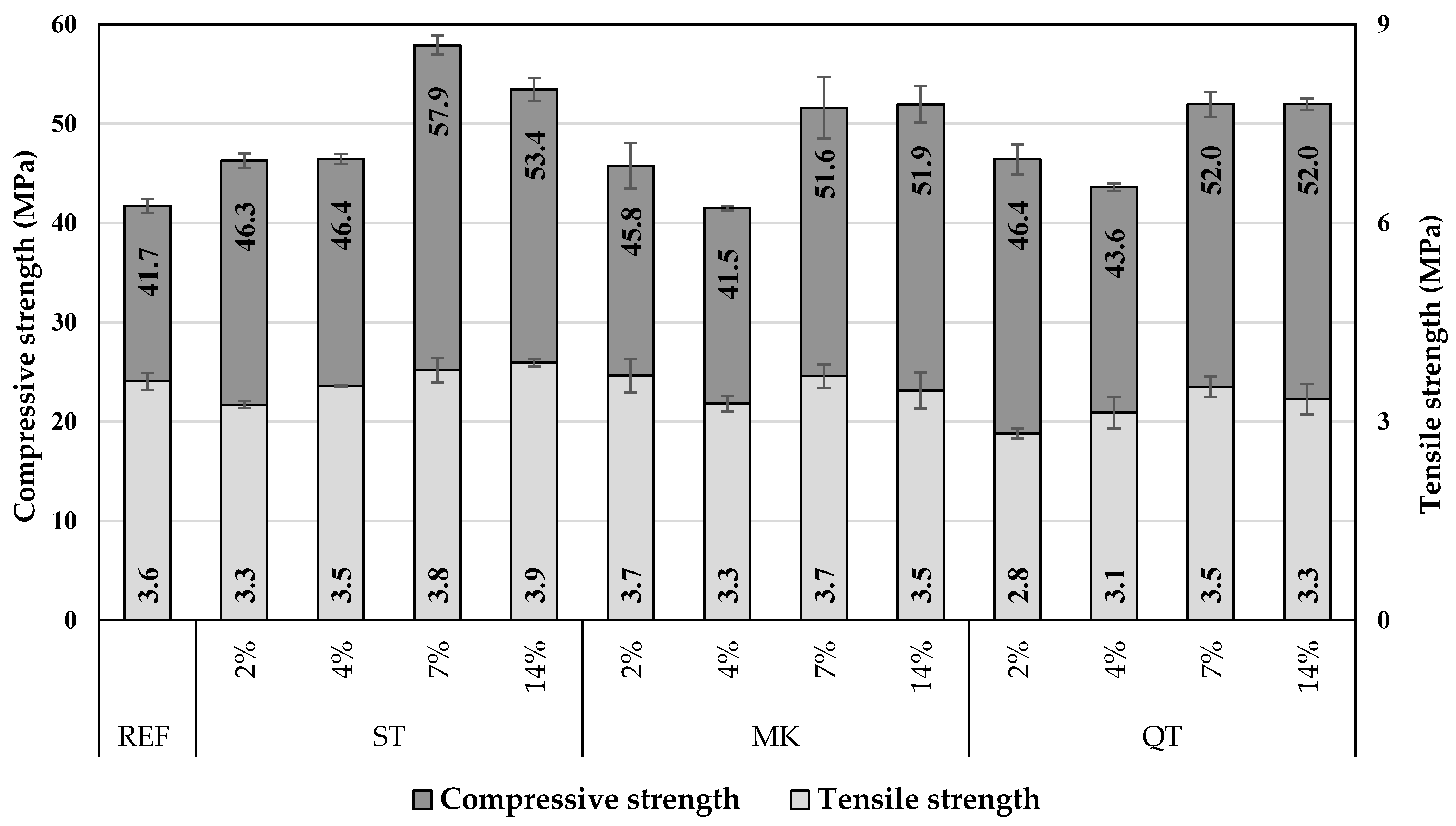 Buildings 14 02408 g009