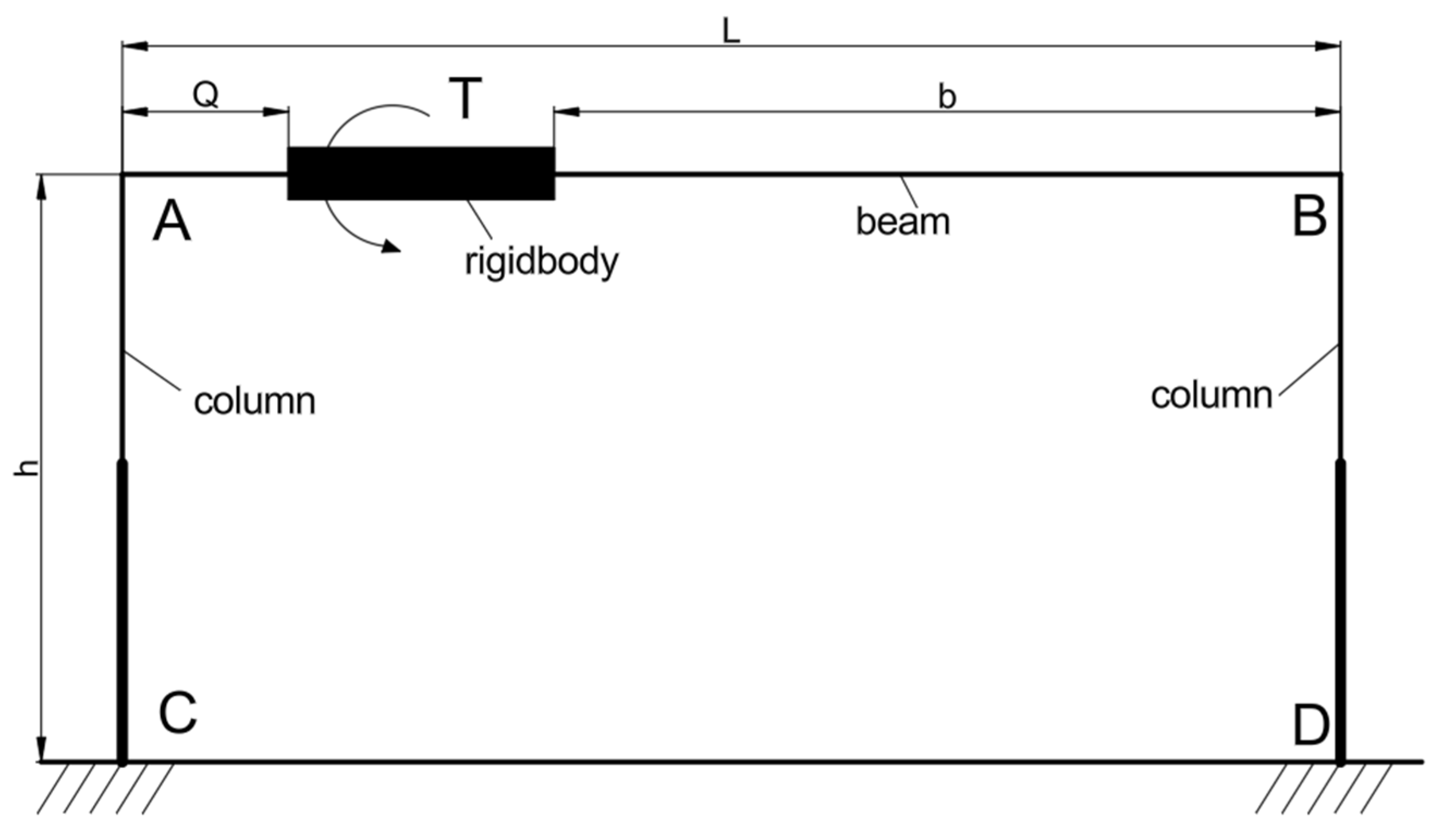 Buildings 14 02409 g005