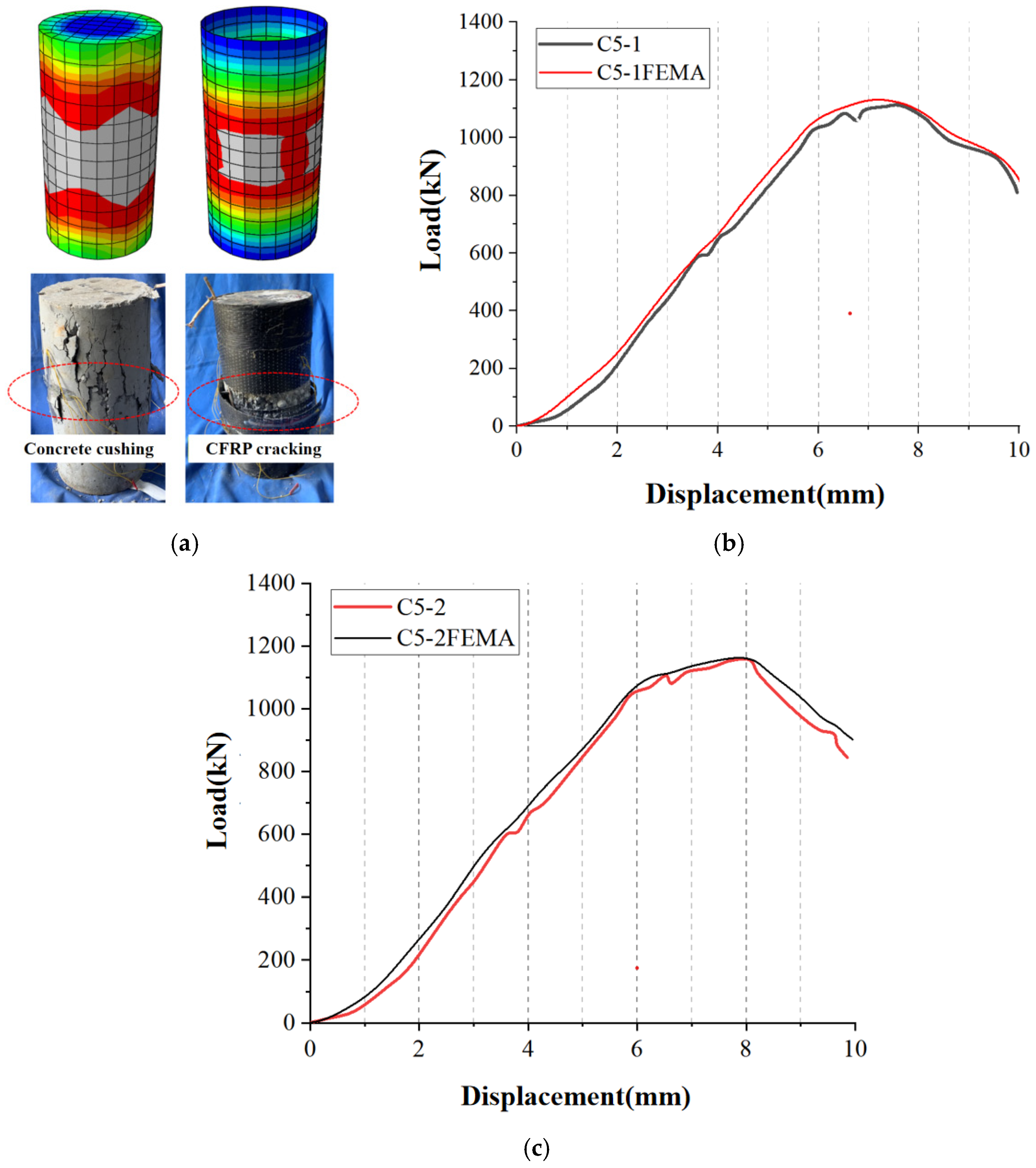 Buildings 14 02412 g008