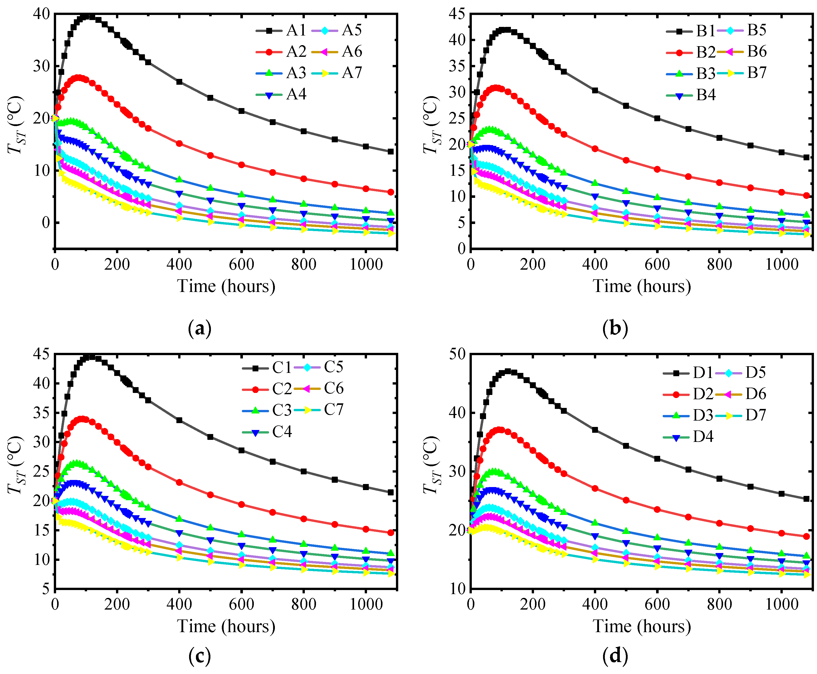 Buildings 14 02413 g009a