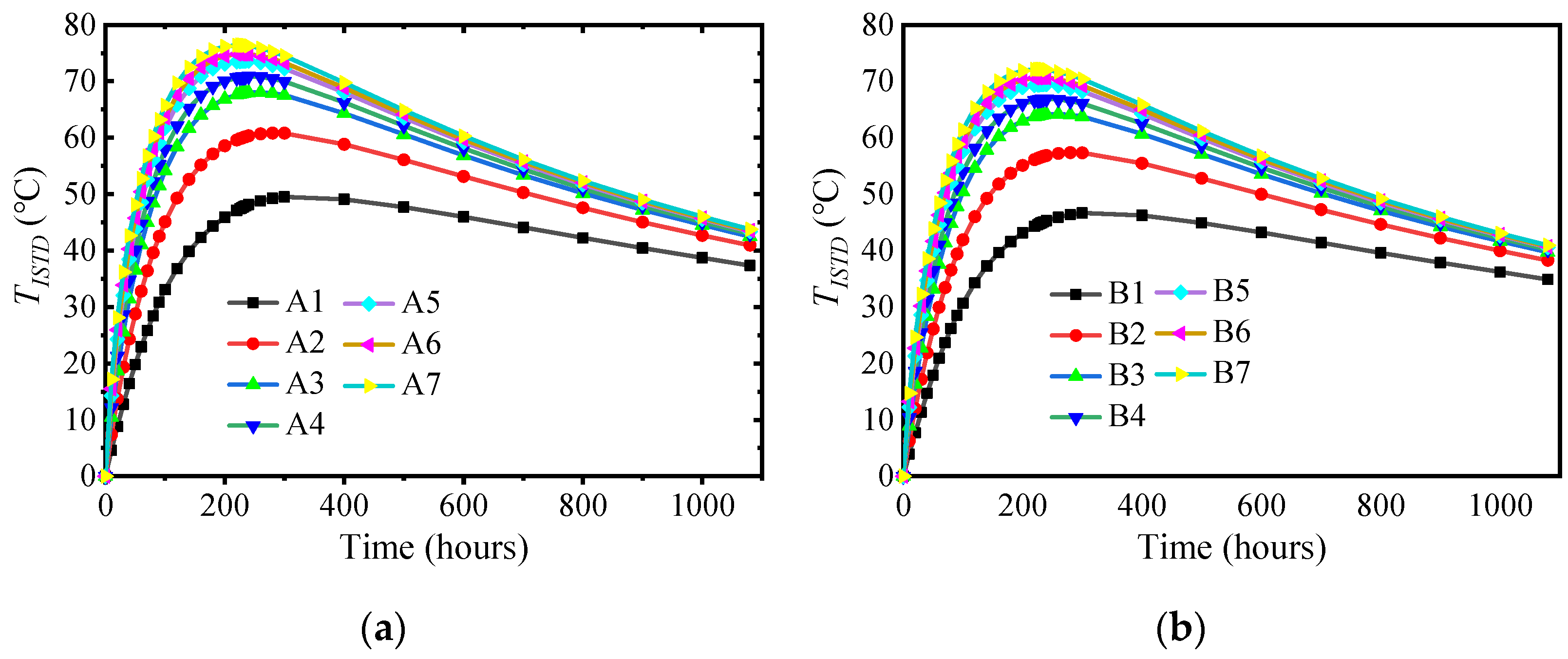 Buildings 14 02413 g010a