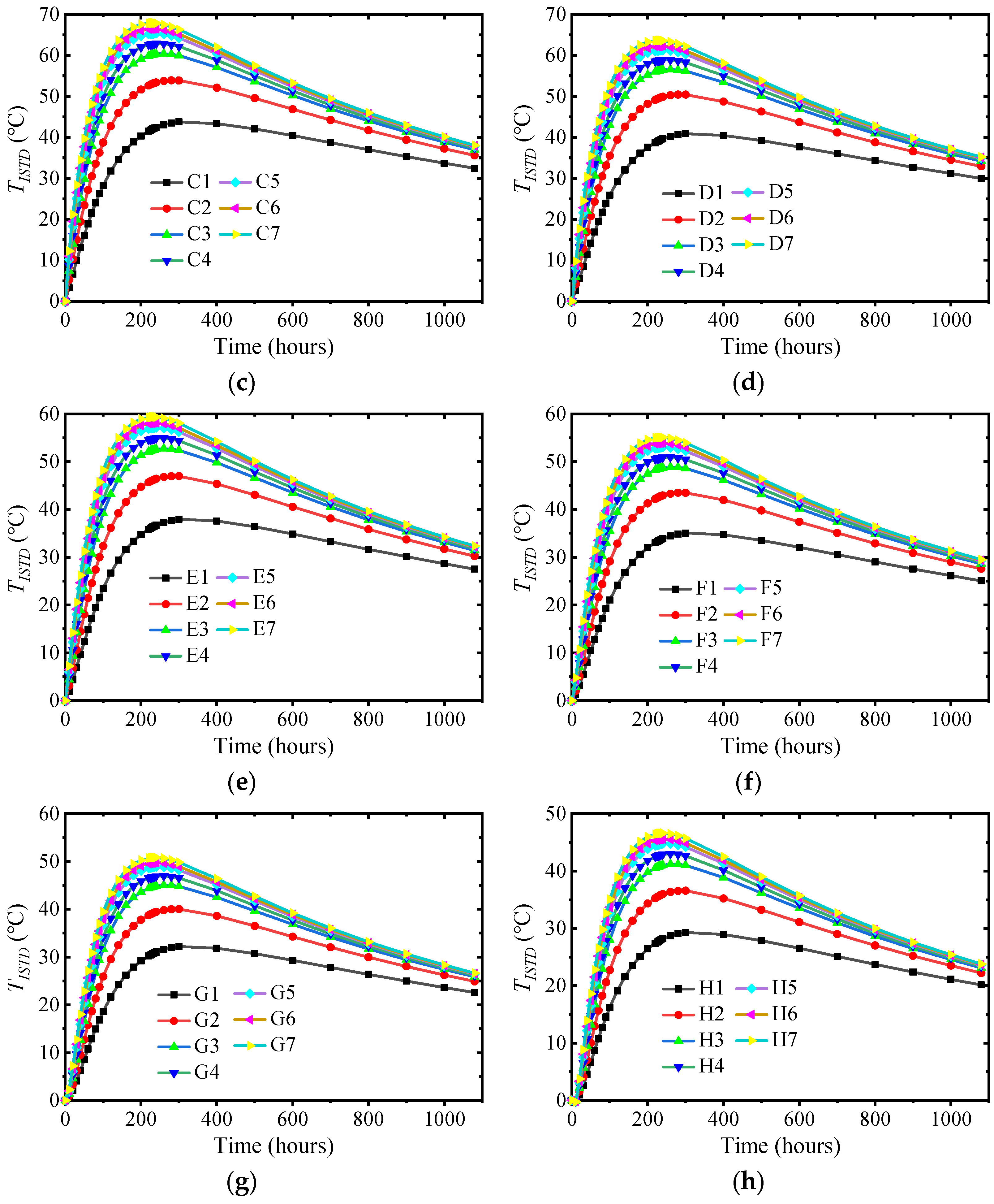 Buildings 14 02413 g010b