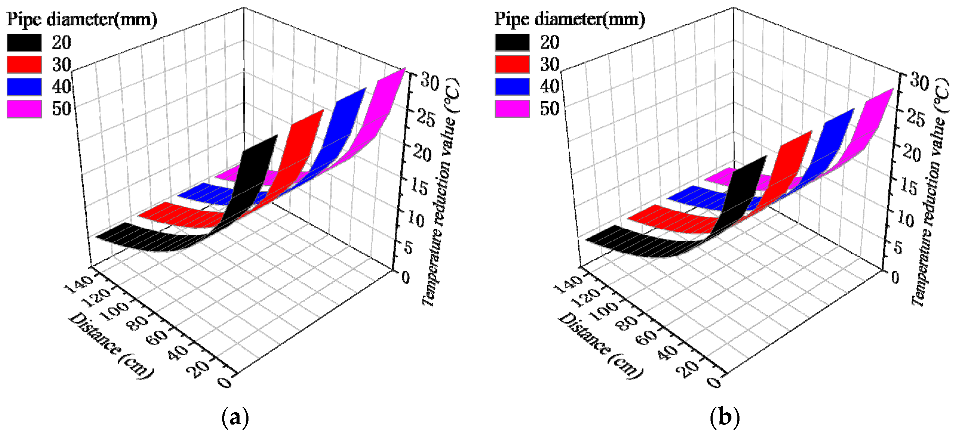 Buildings 14 02413 g013a