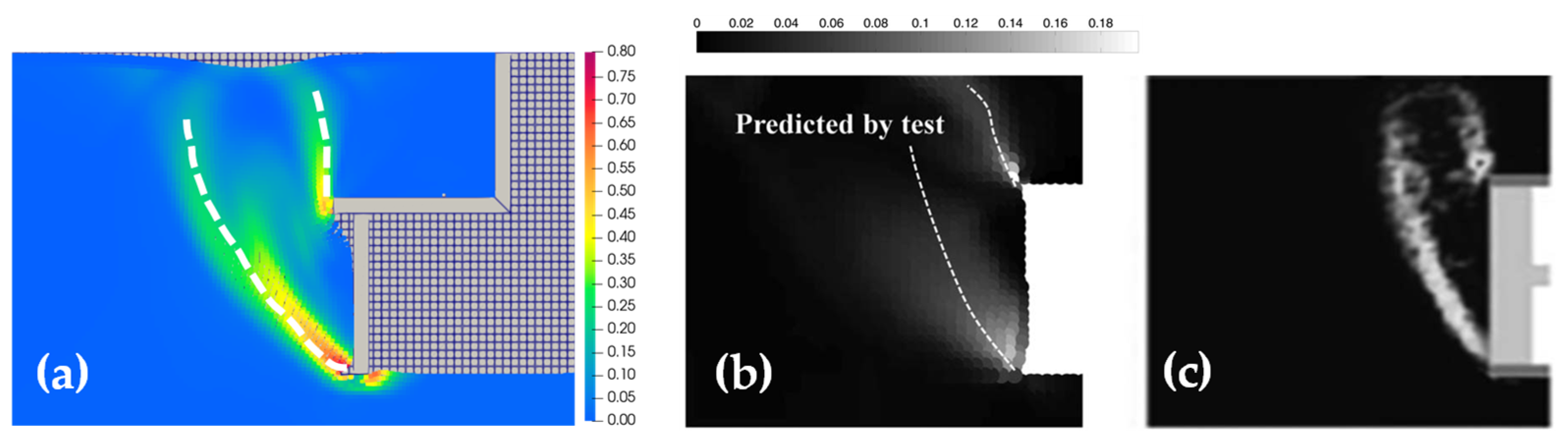 Buildings 14 02414 g010