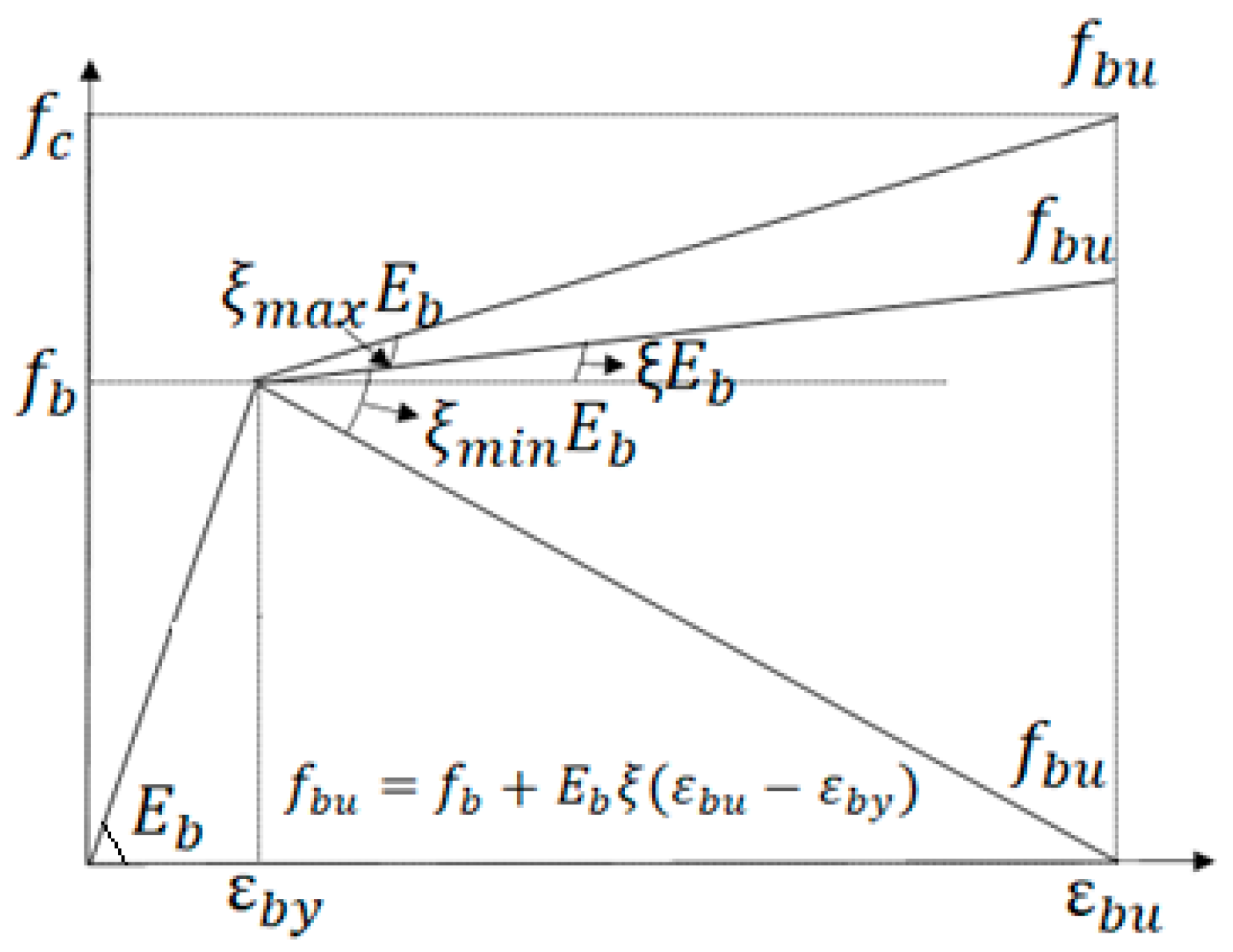 Buildings 14 02415 g002