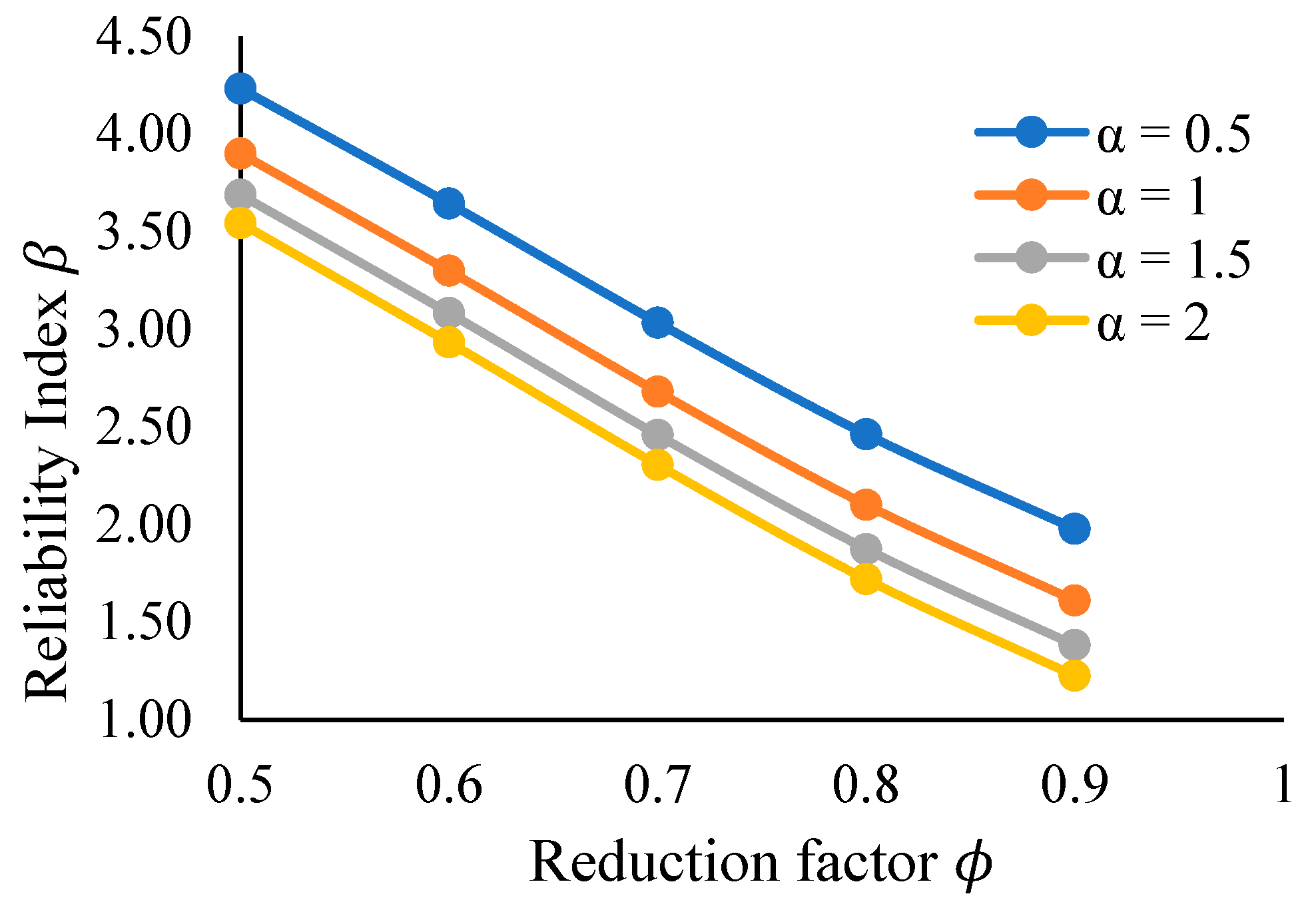 Buildings 14 02415 g011