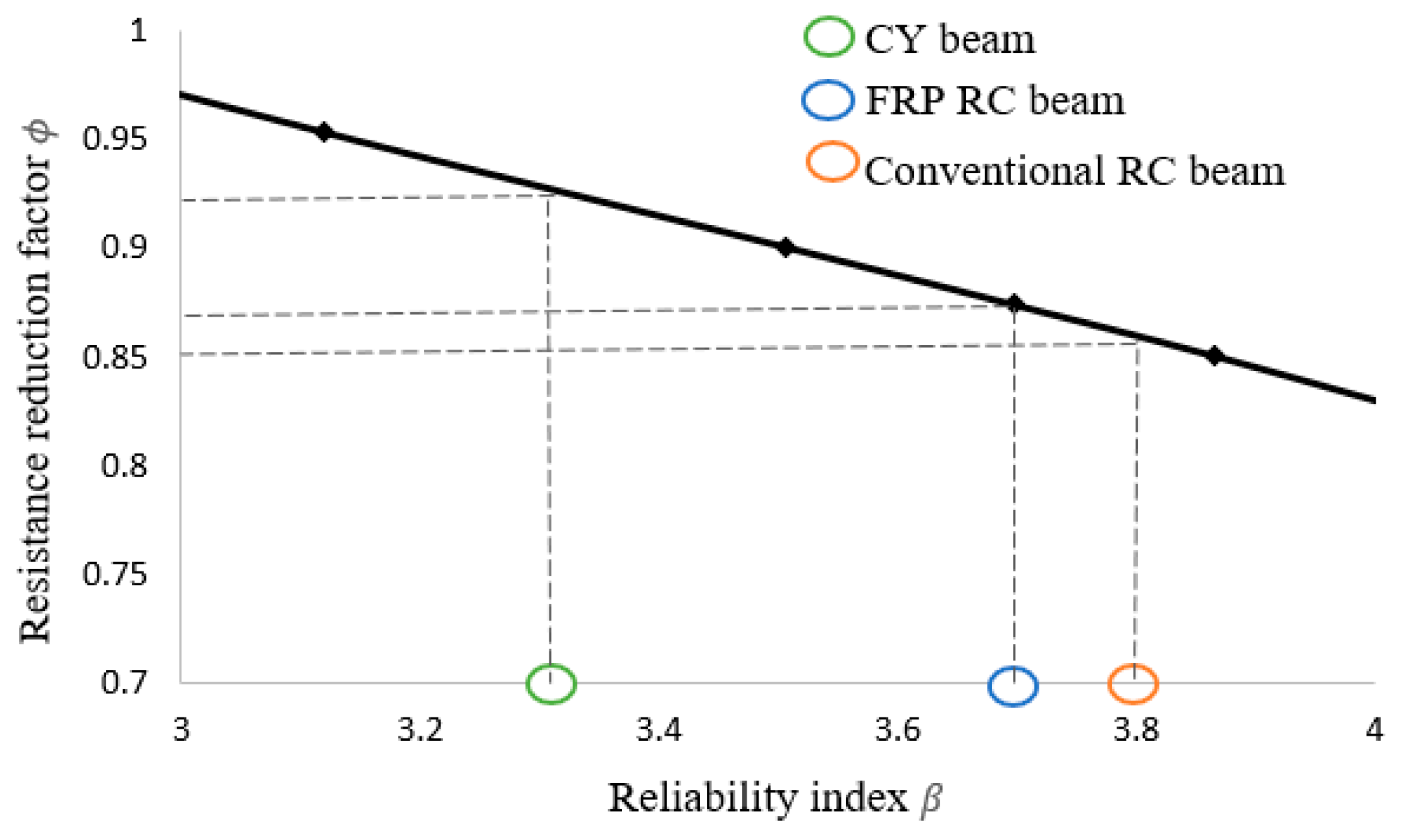 Buildings 14 02415 g012