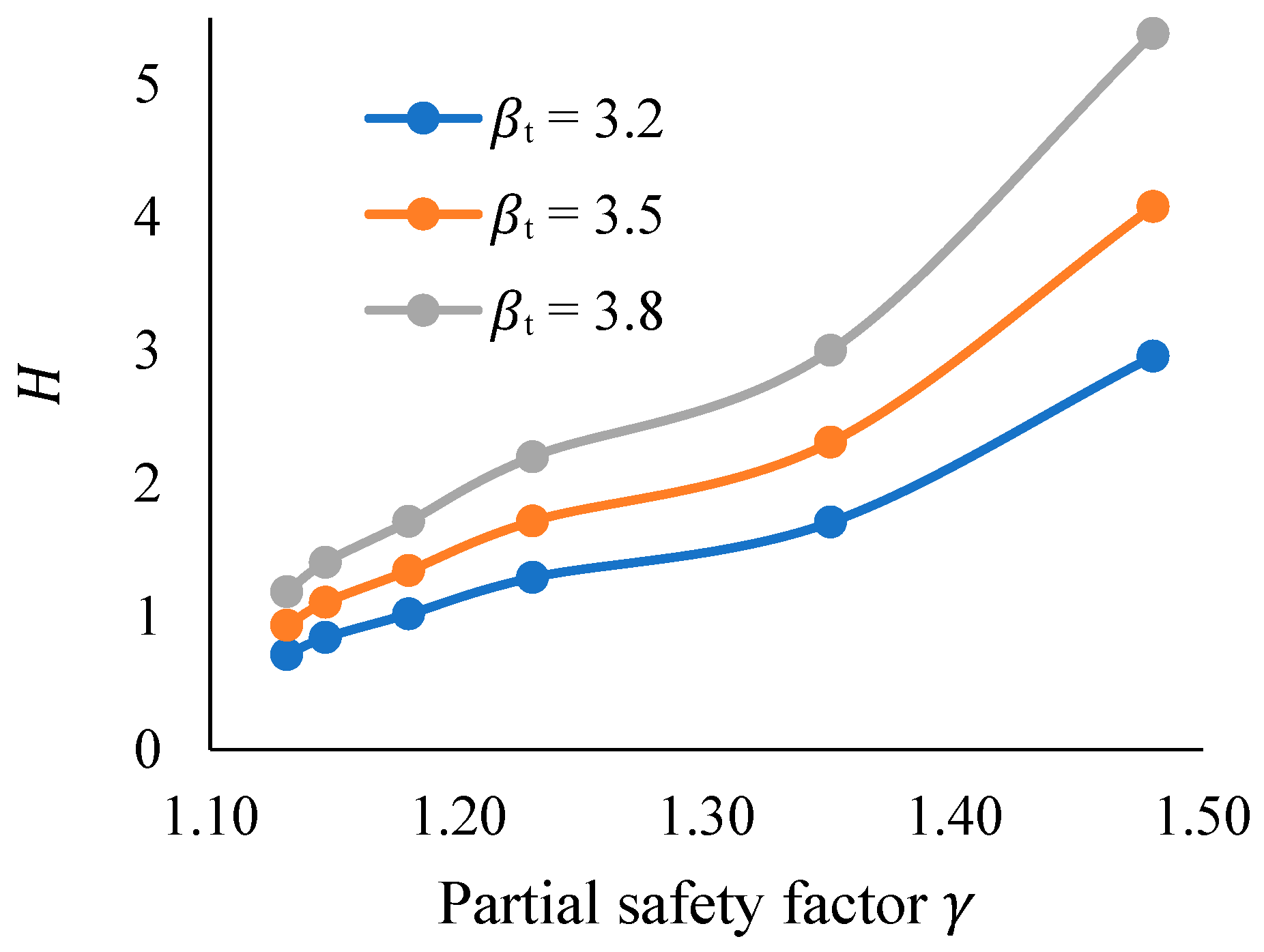 Buildings 14 02415 g013