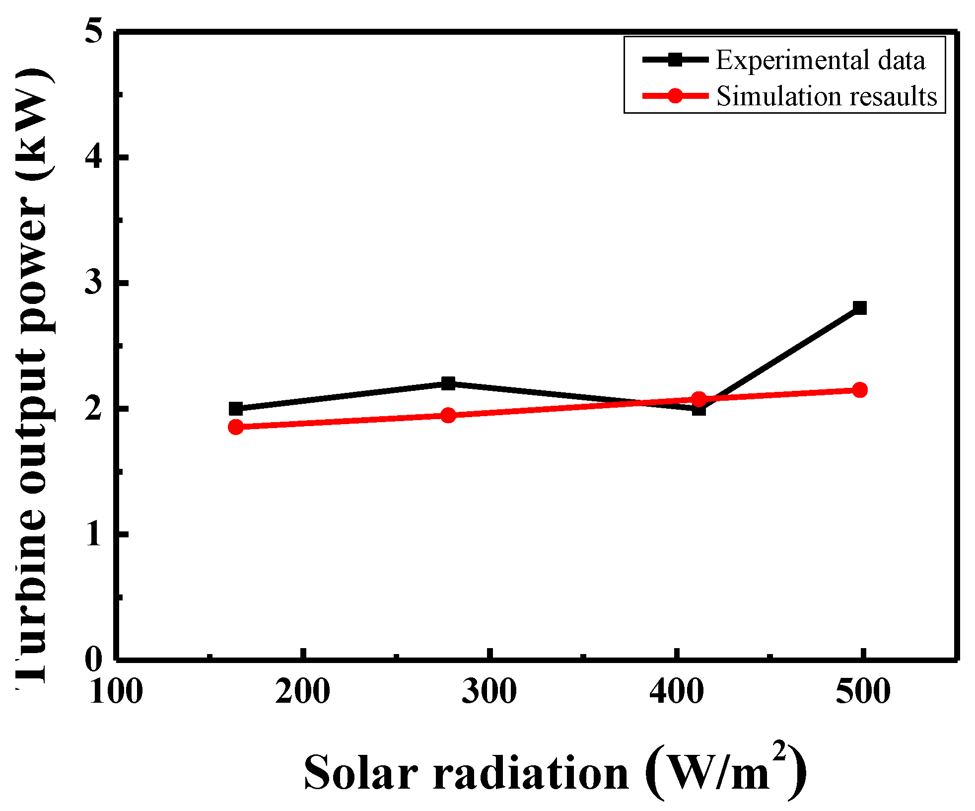 Buildings 14 02416 g006