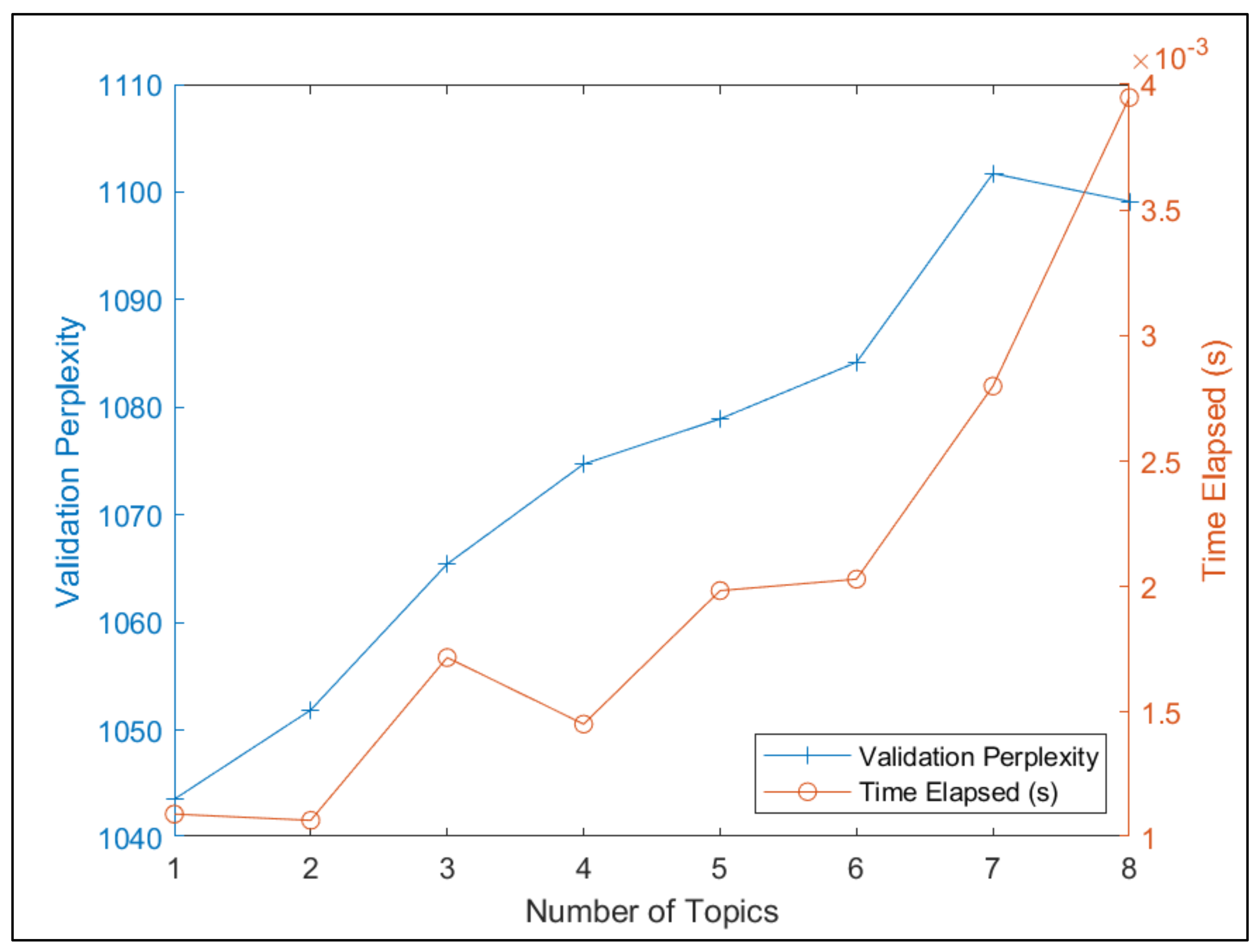 Buildings 14 02419 g003