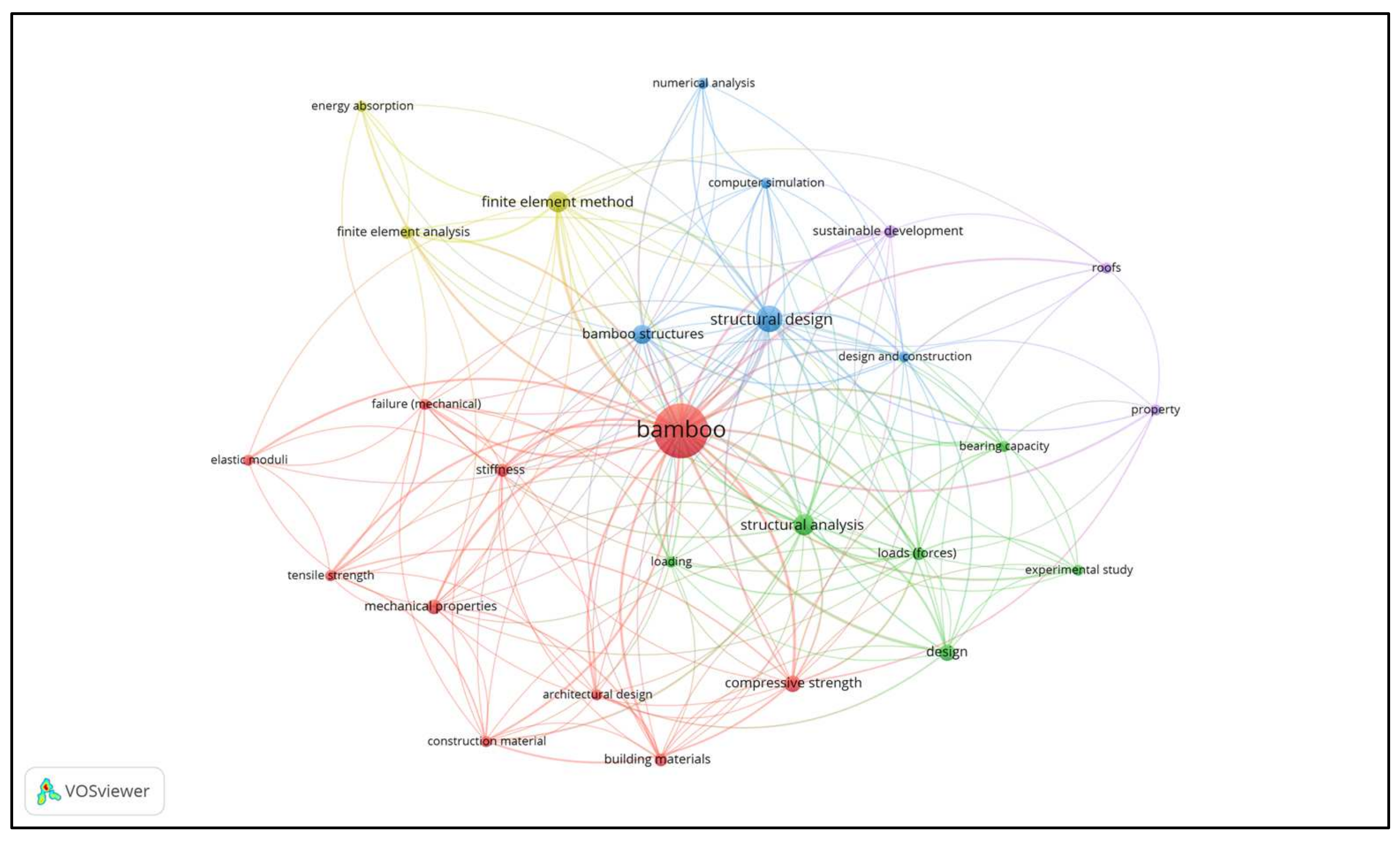 Buildings 14 02419 g008