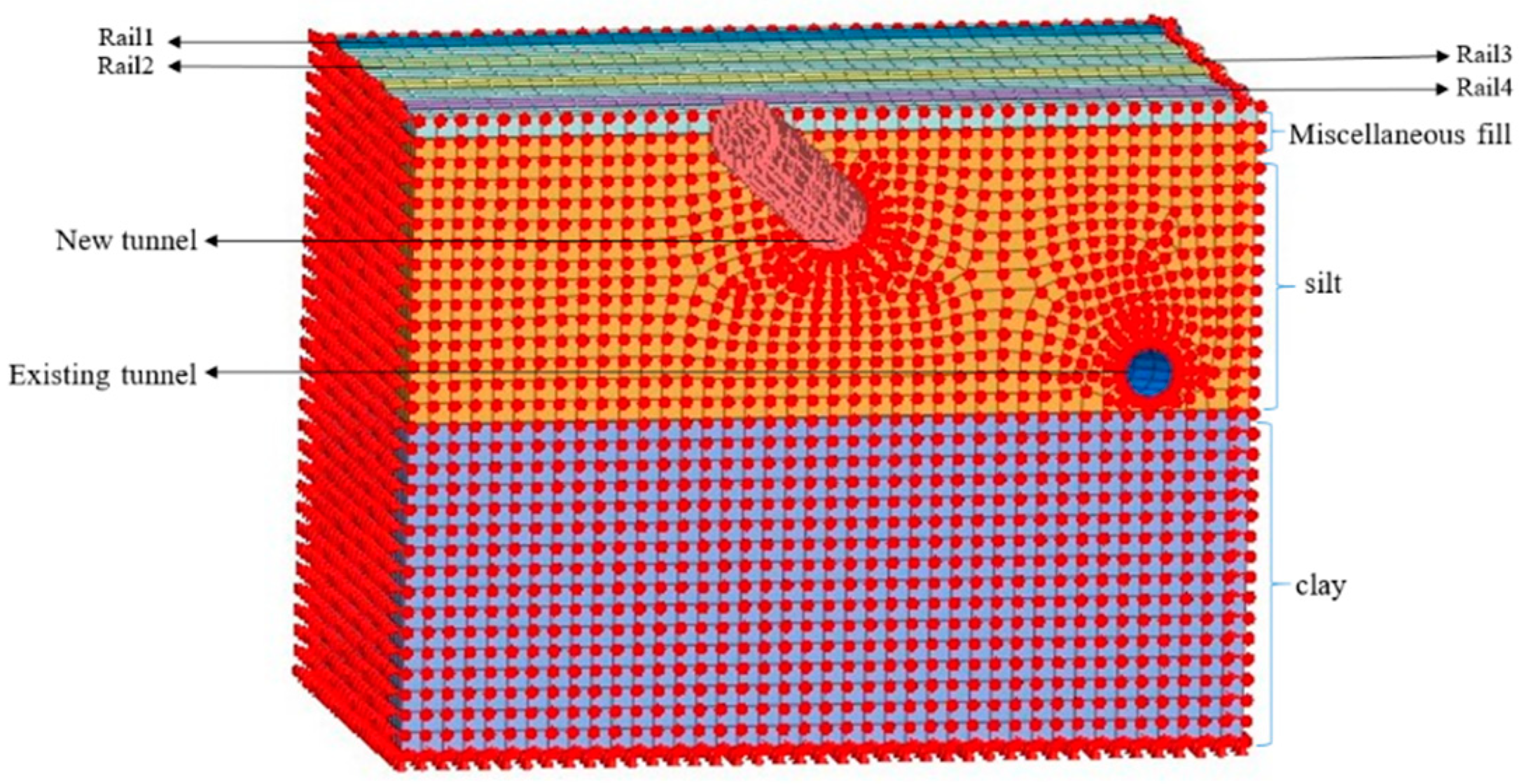 Buildings 14 02420 g002