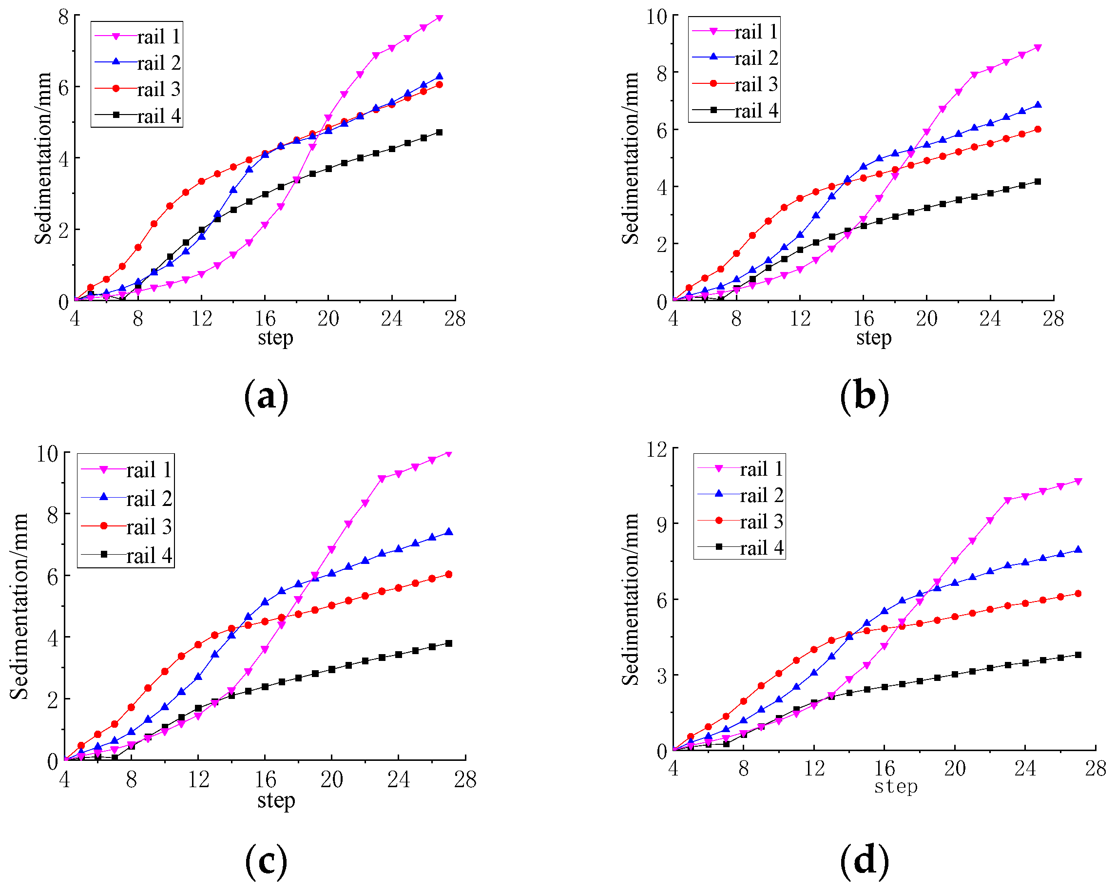 Buildings 14 02420 g005a