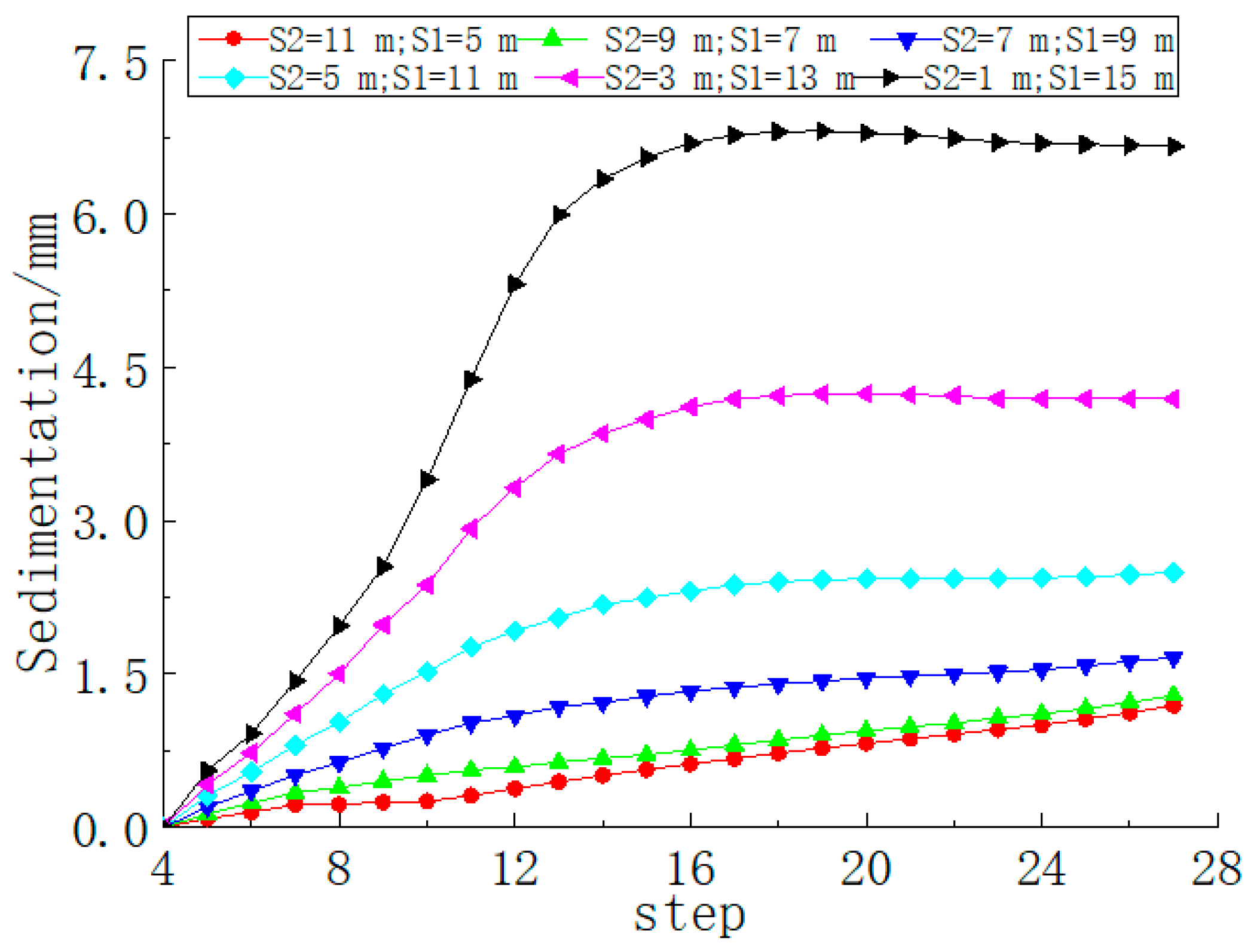 Buildings 14 02420 g008