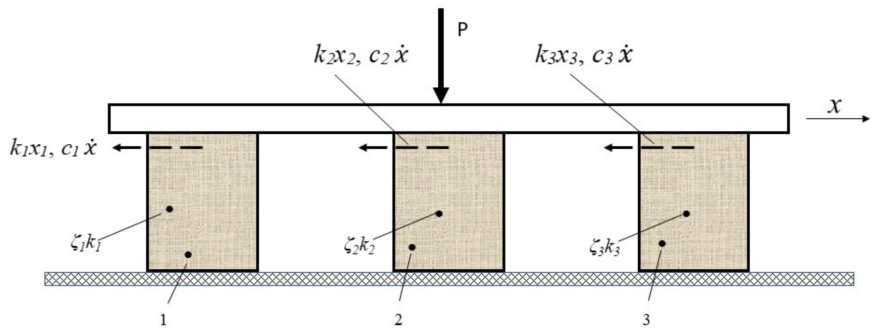 Buildings 14 02422 g001