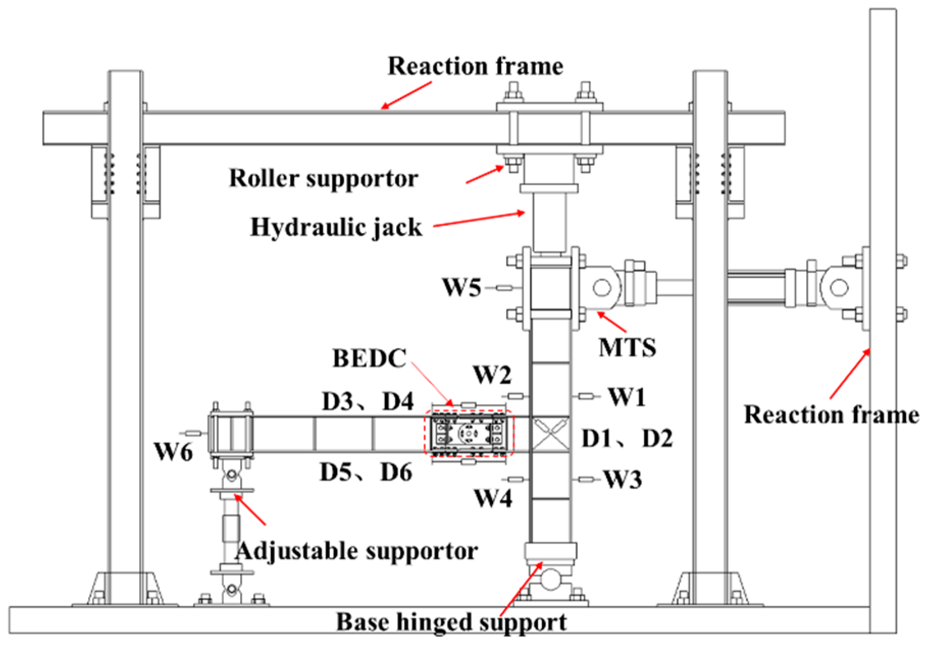 Buildings 14 02424 g003
