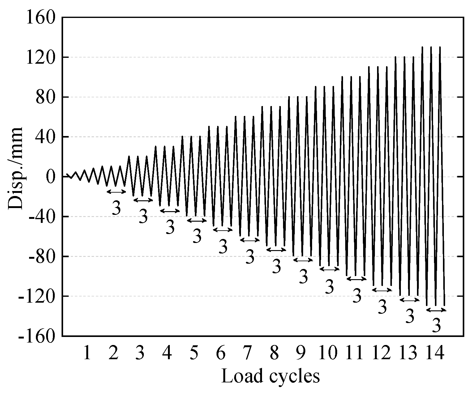 Buildings 14 02424 g004