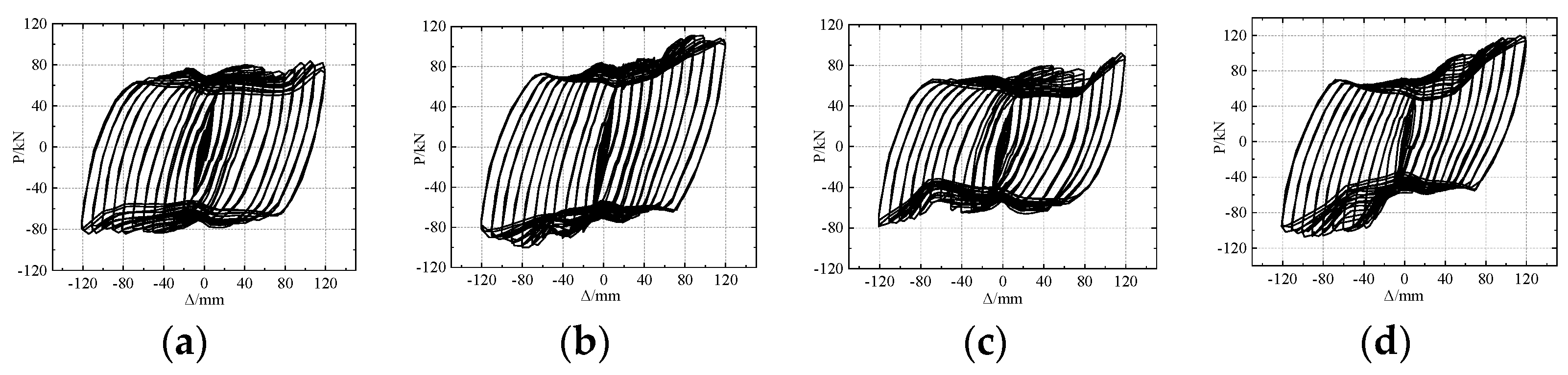 Buildings 14 02424 g006