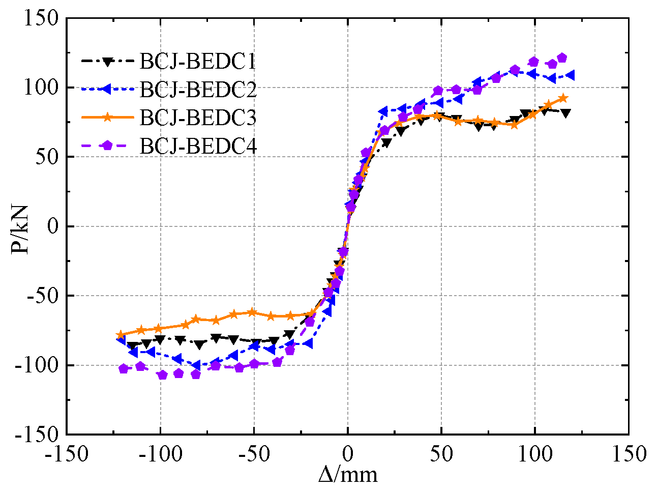 Buildings 14 02424 g007