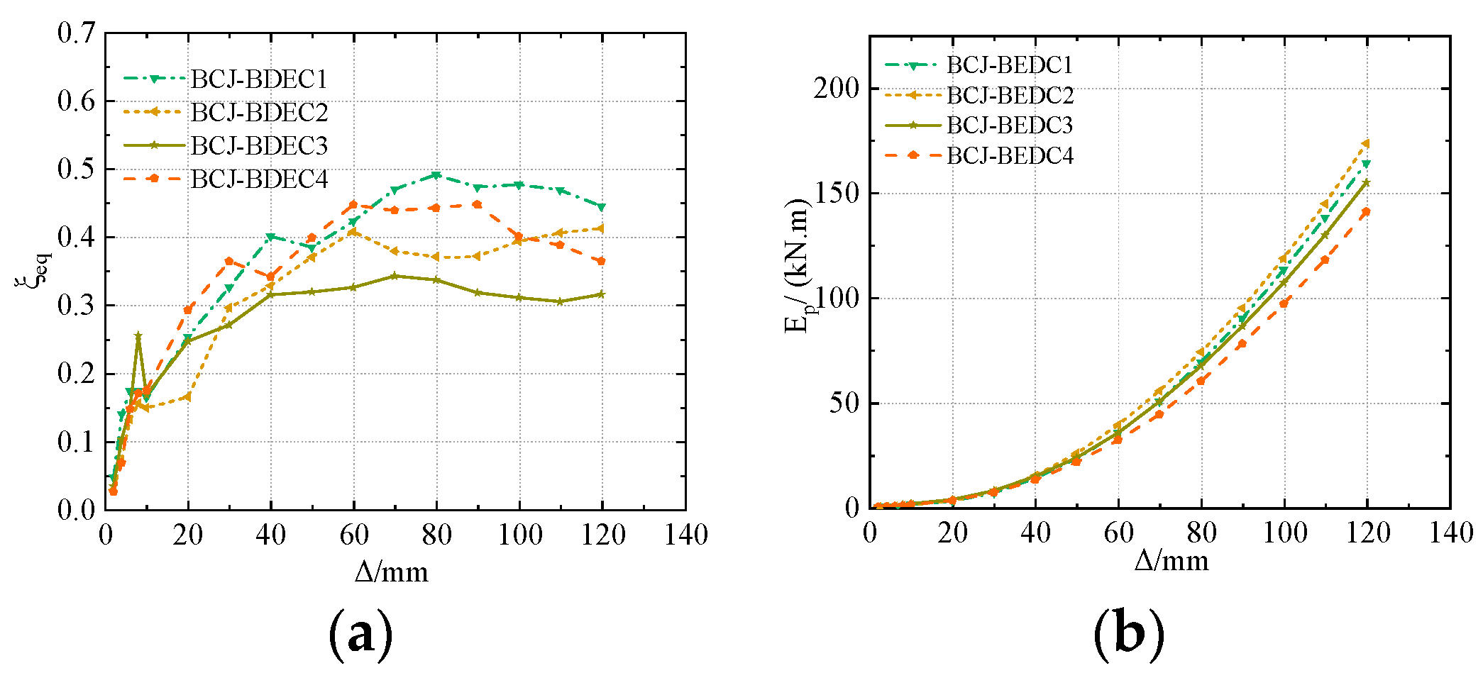 Buildings 14 02424 g009