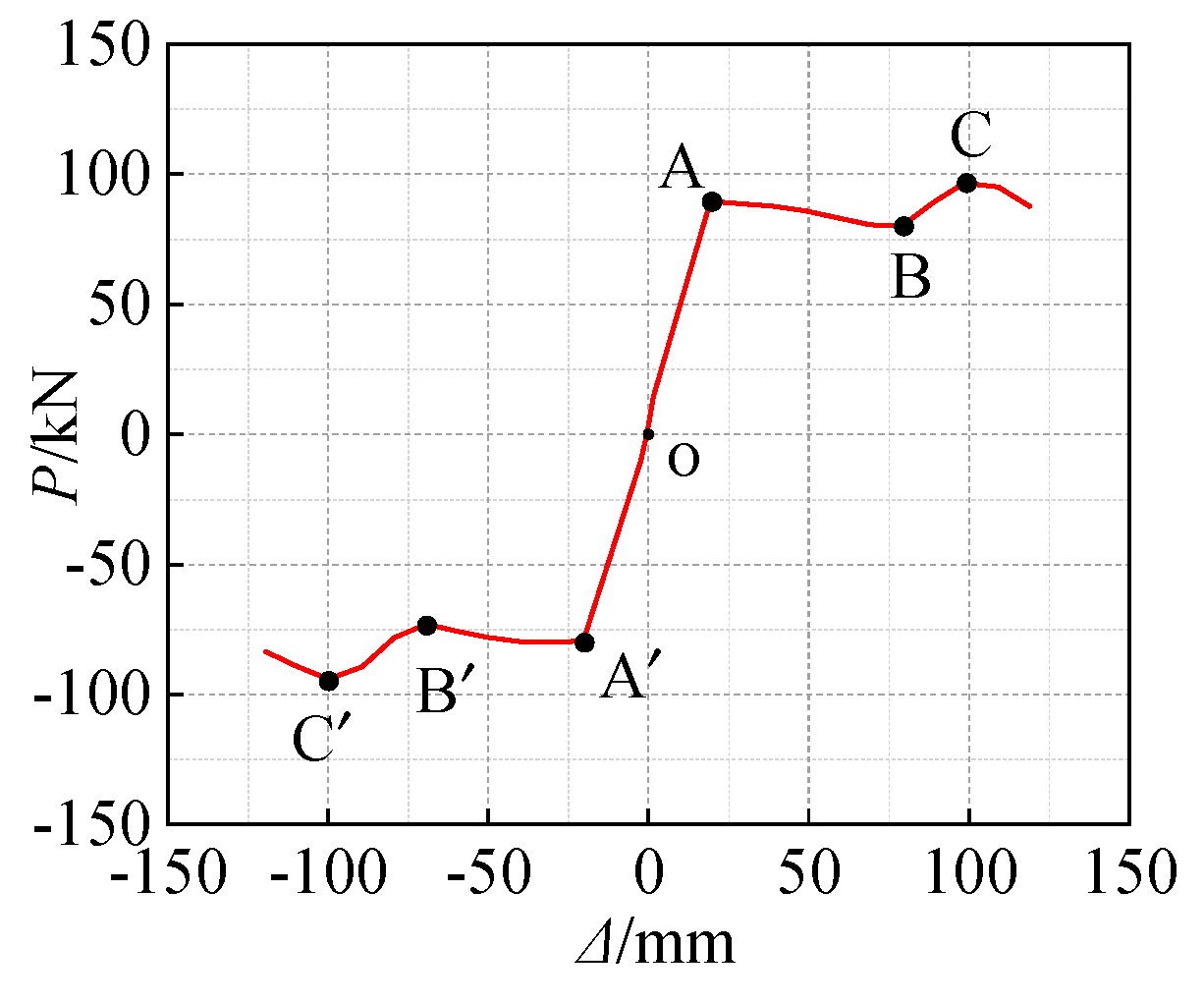 Buildings 14 02424 g016