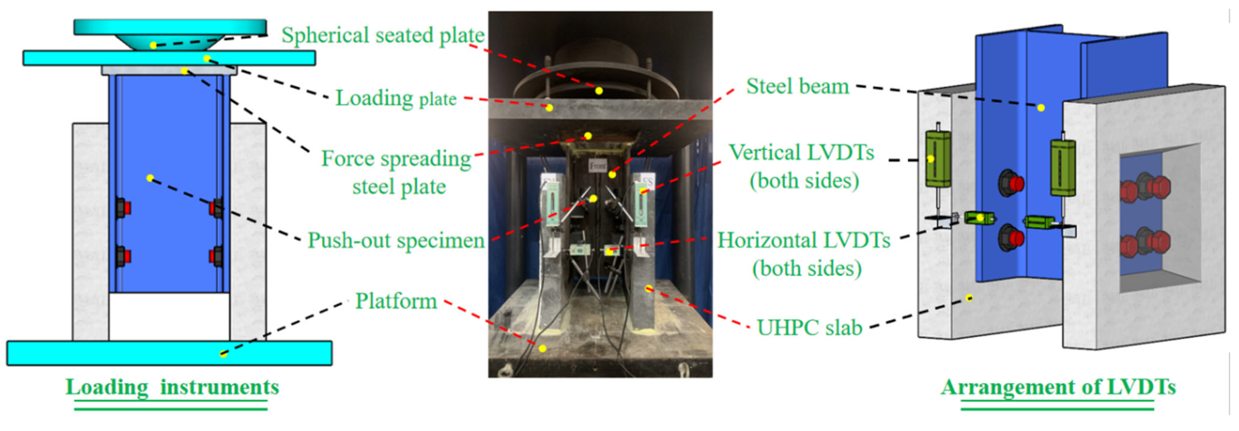Buildings 14 02425 g005