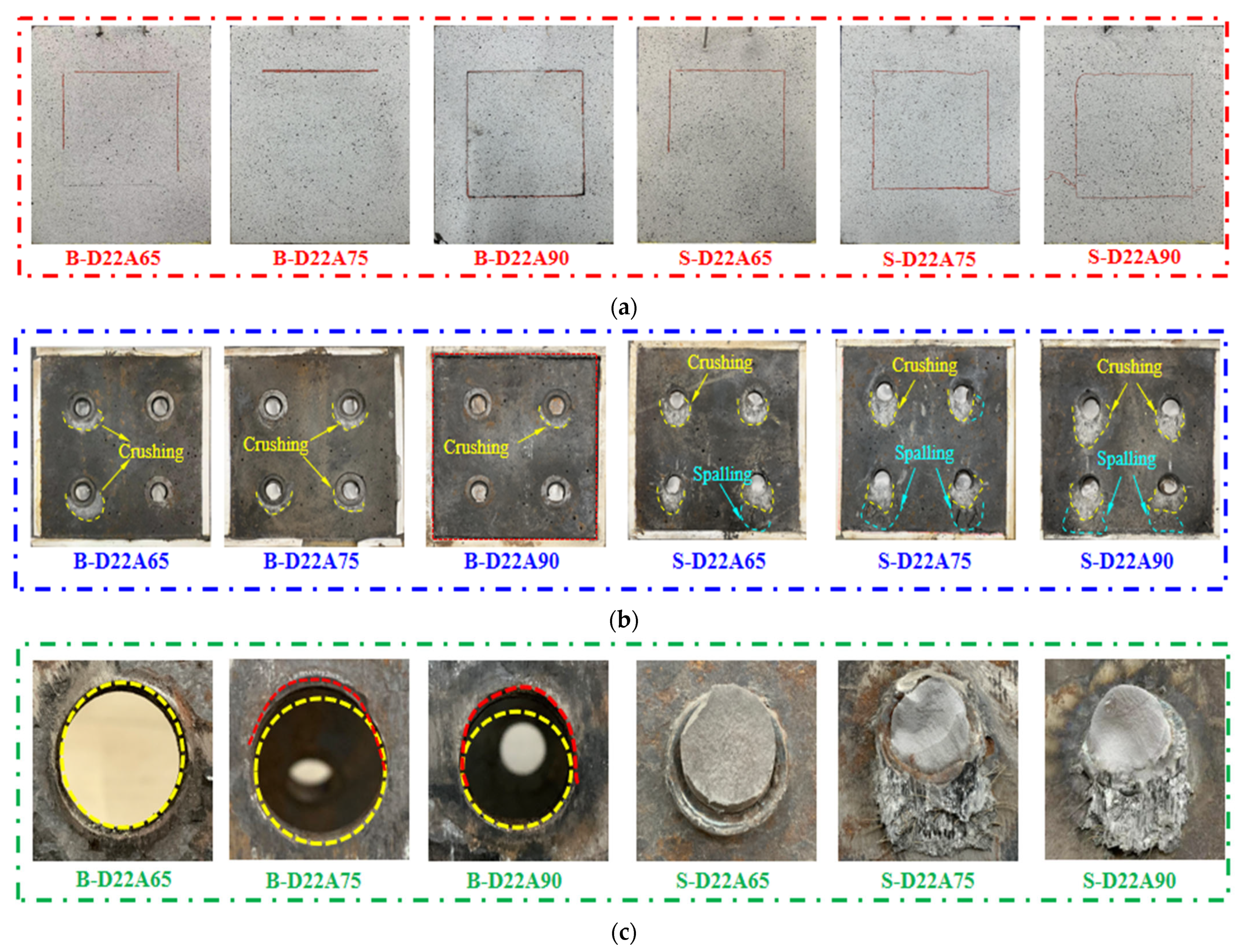 Buildings 14 02425 g006