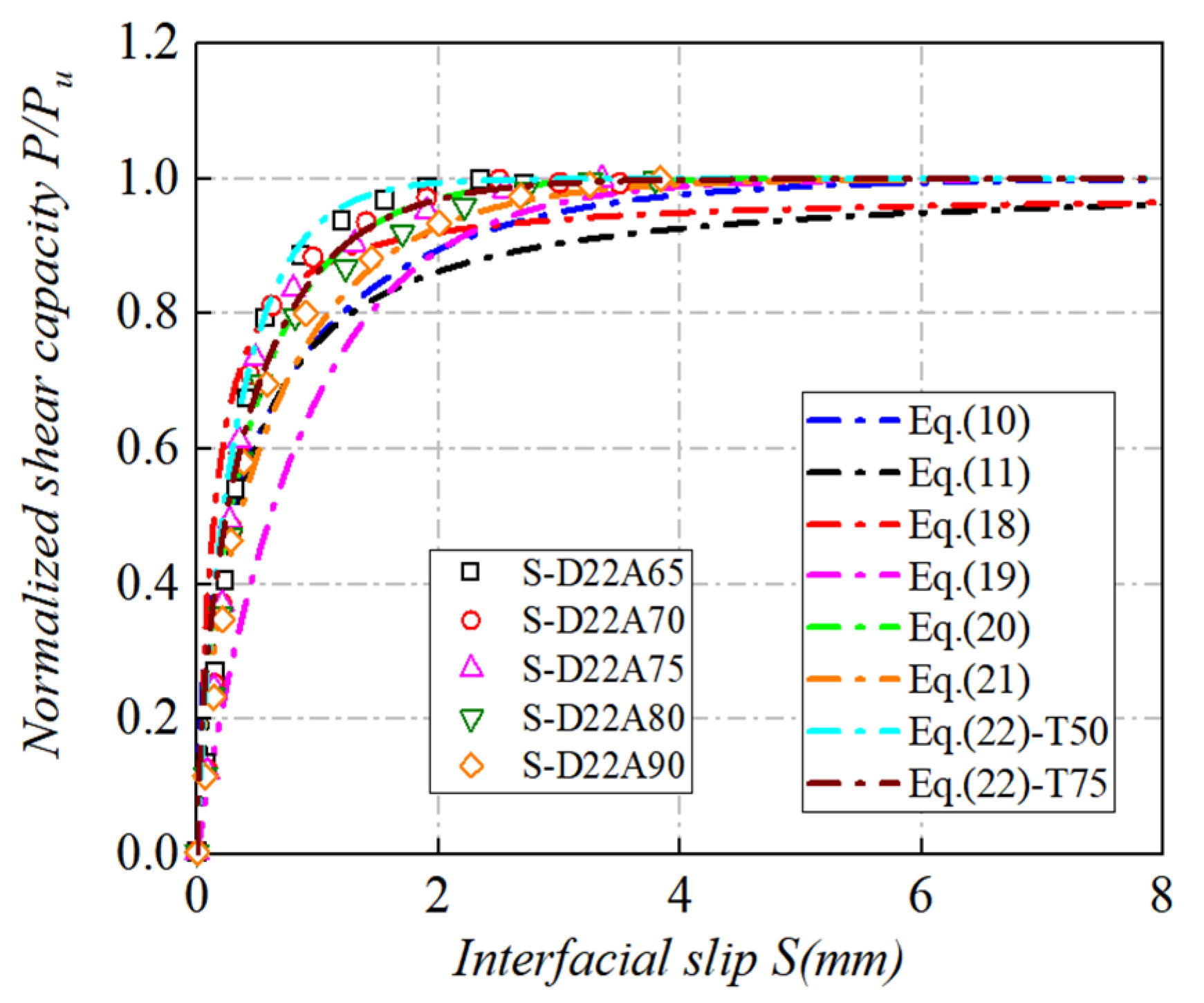 Buildings 14 02425 g014