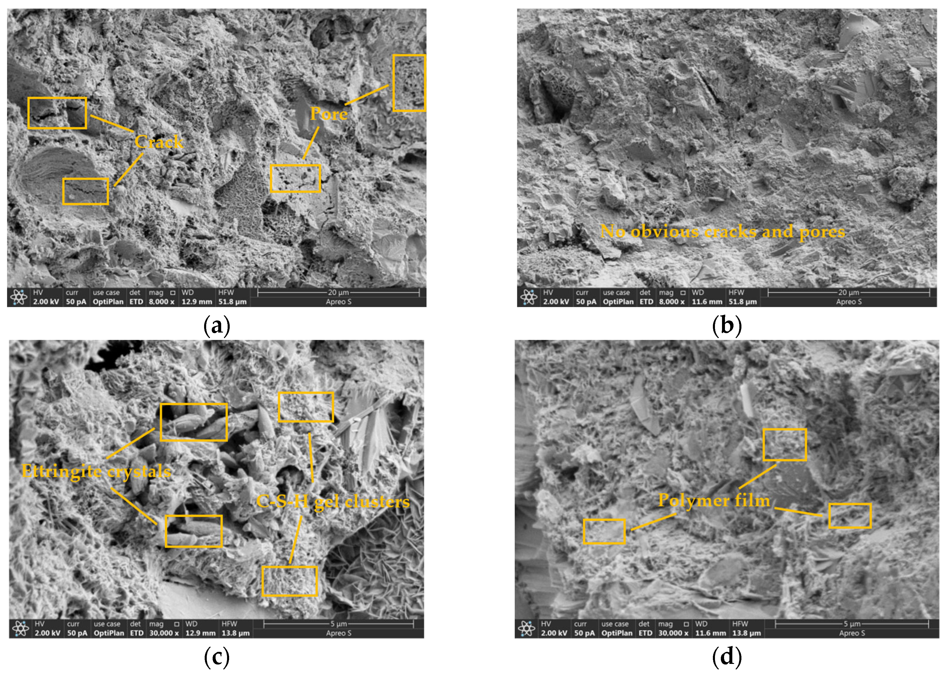 Buildings 14 02427 g008