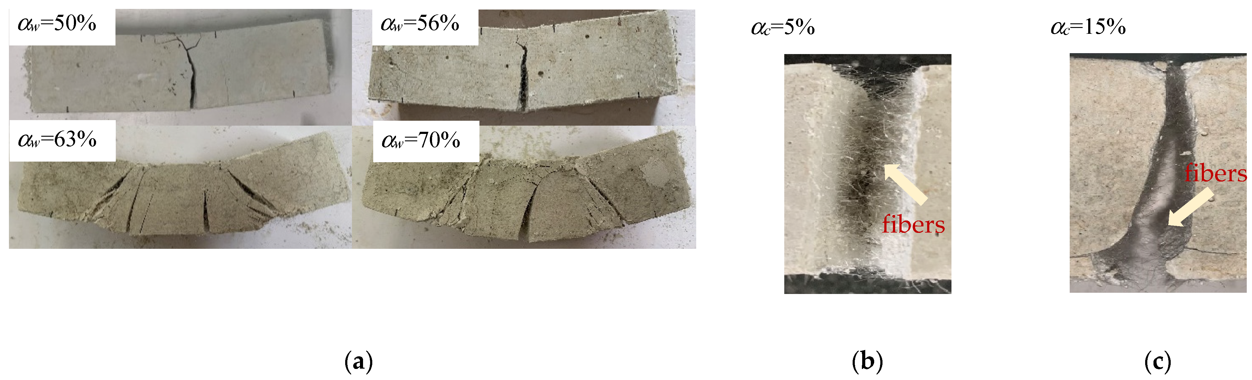 Buildings 14 02433 g015