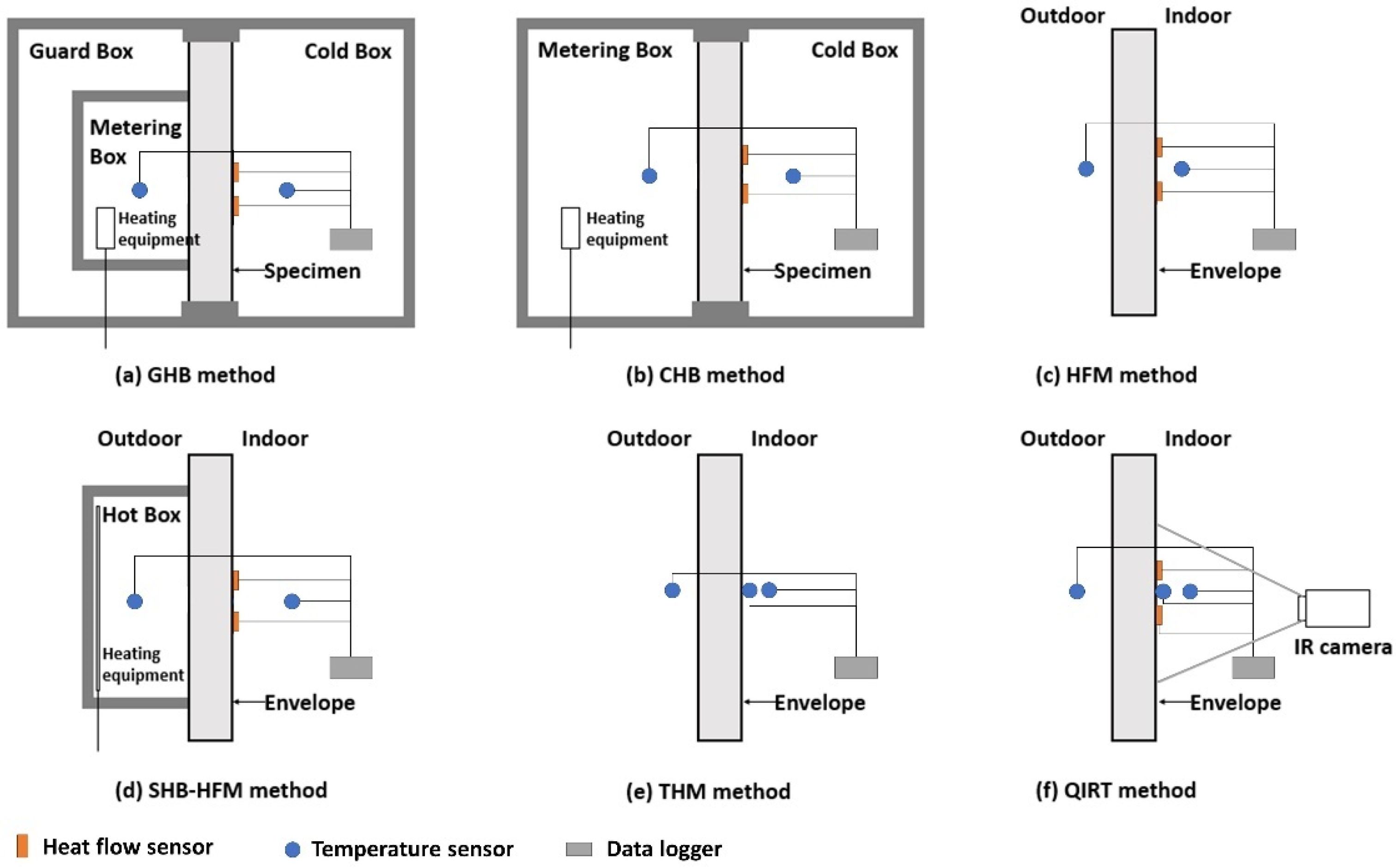 Buildings 14 02434 g001 Buildings 14 02434 g001