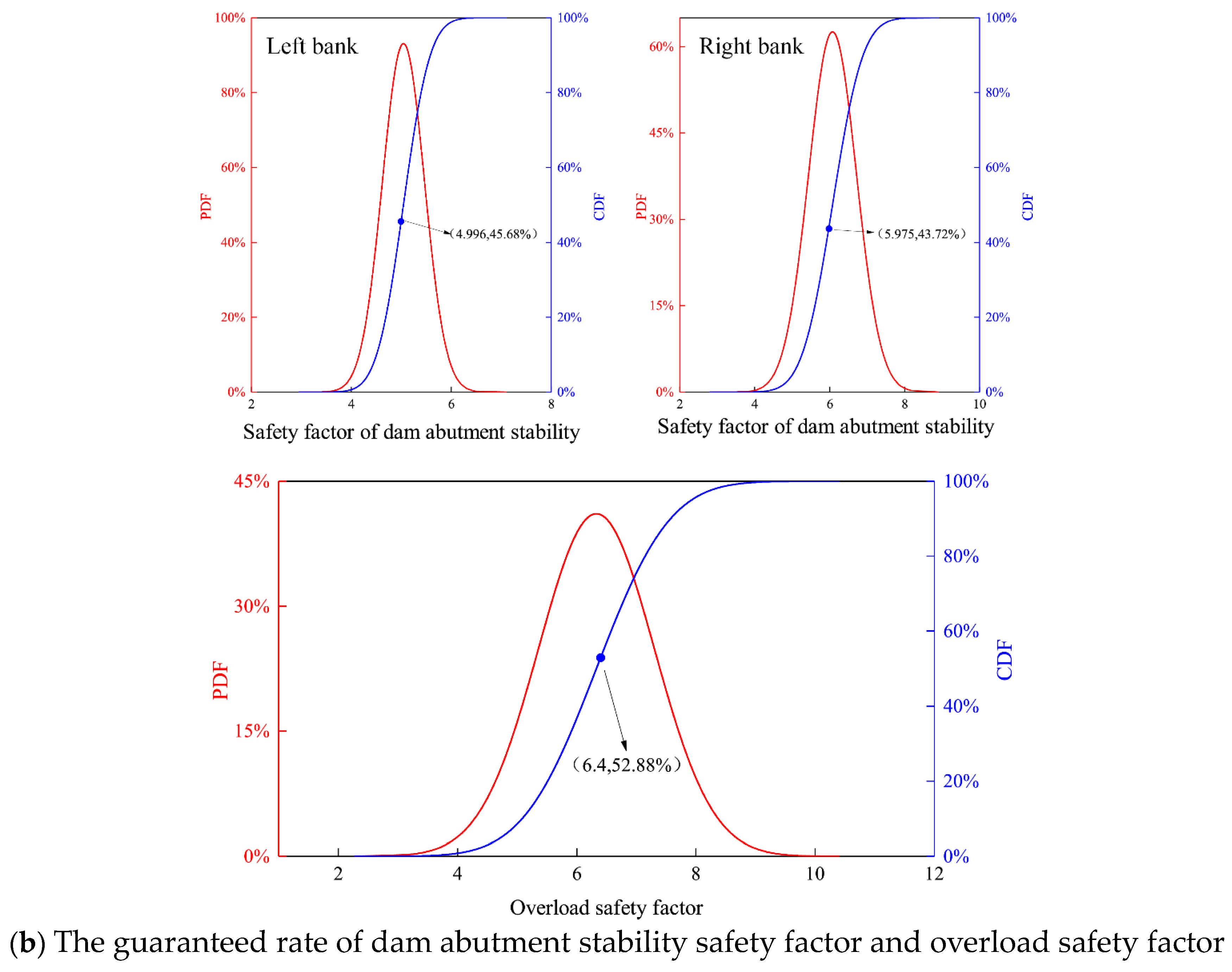 Buildings 14 02435 g012b