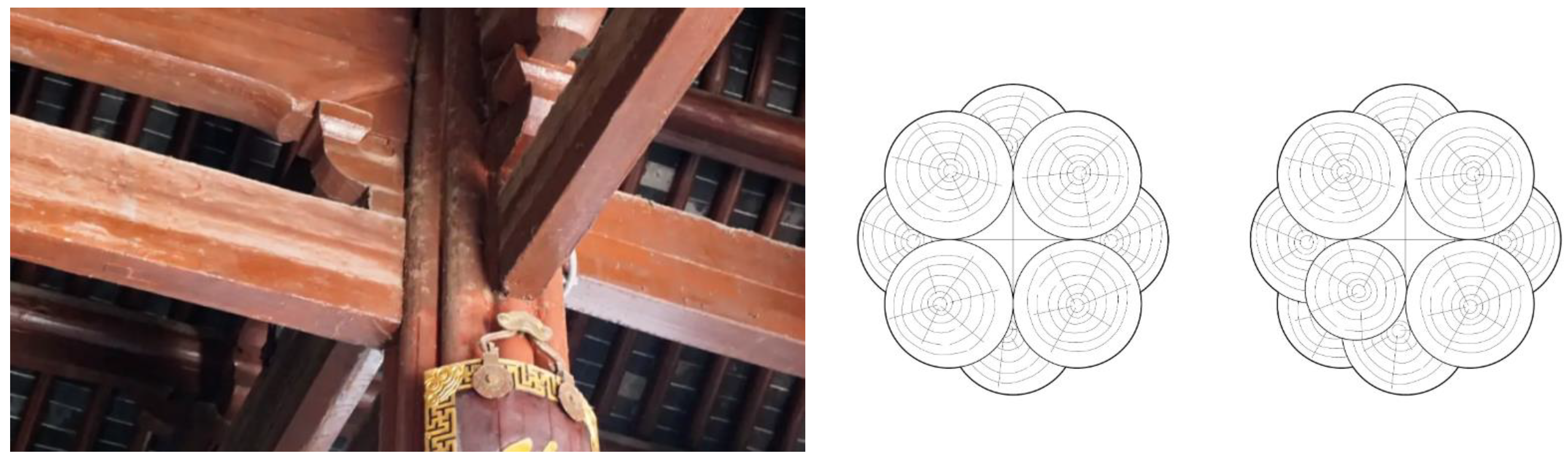 Buildings 14 02438 g001