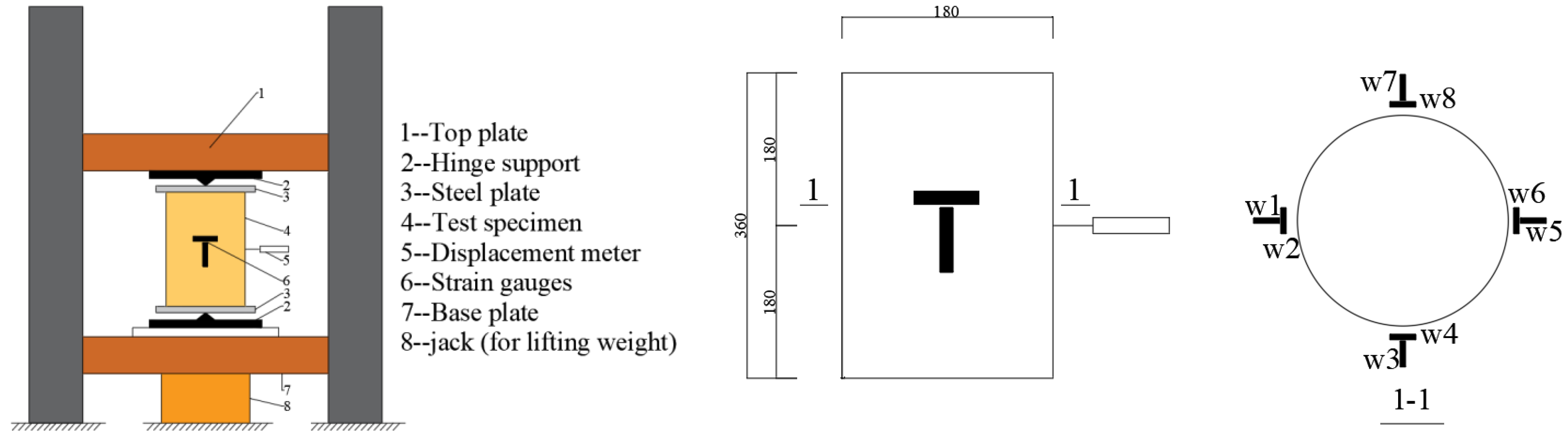 Buildings 14 02438 g003