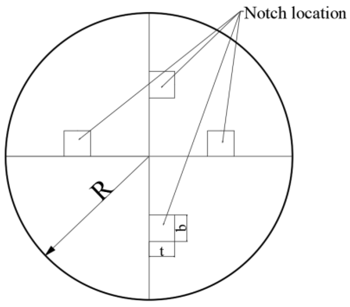 Buildings 14 02438 g008