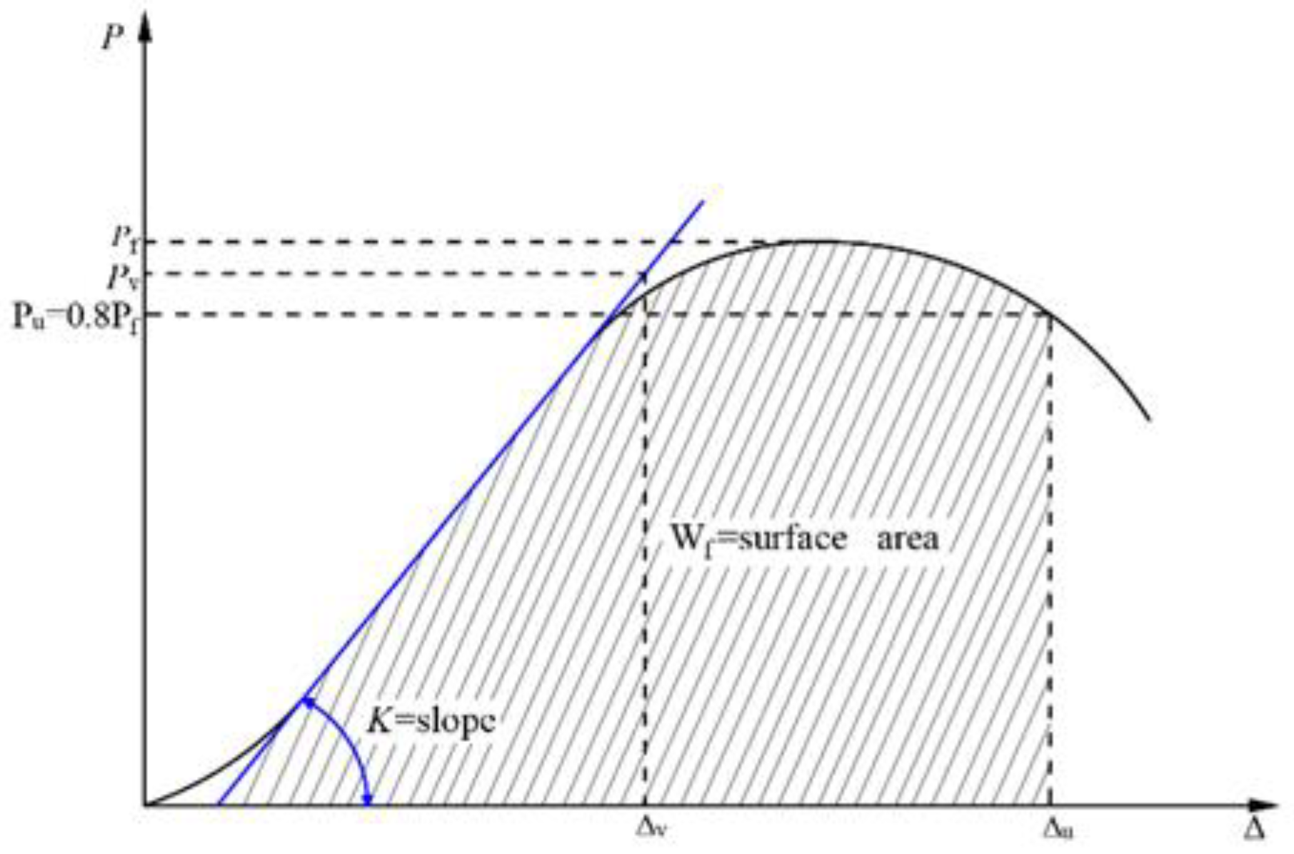 Buildings 14 02438 g009
