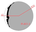 Buildings 14 02439 i020