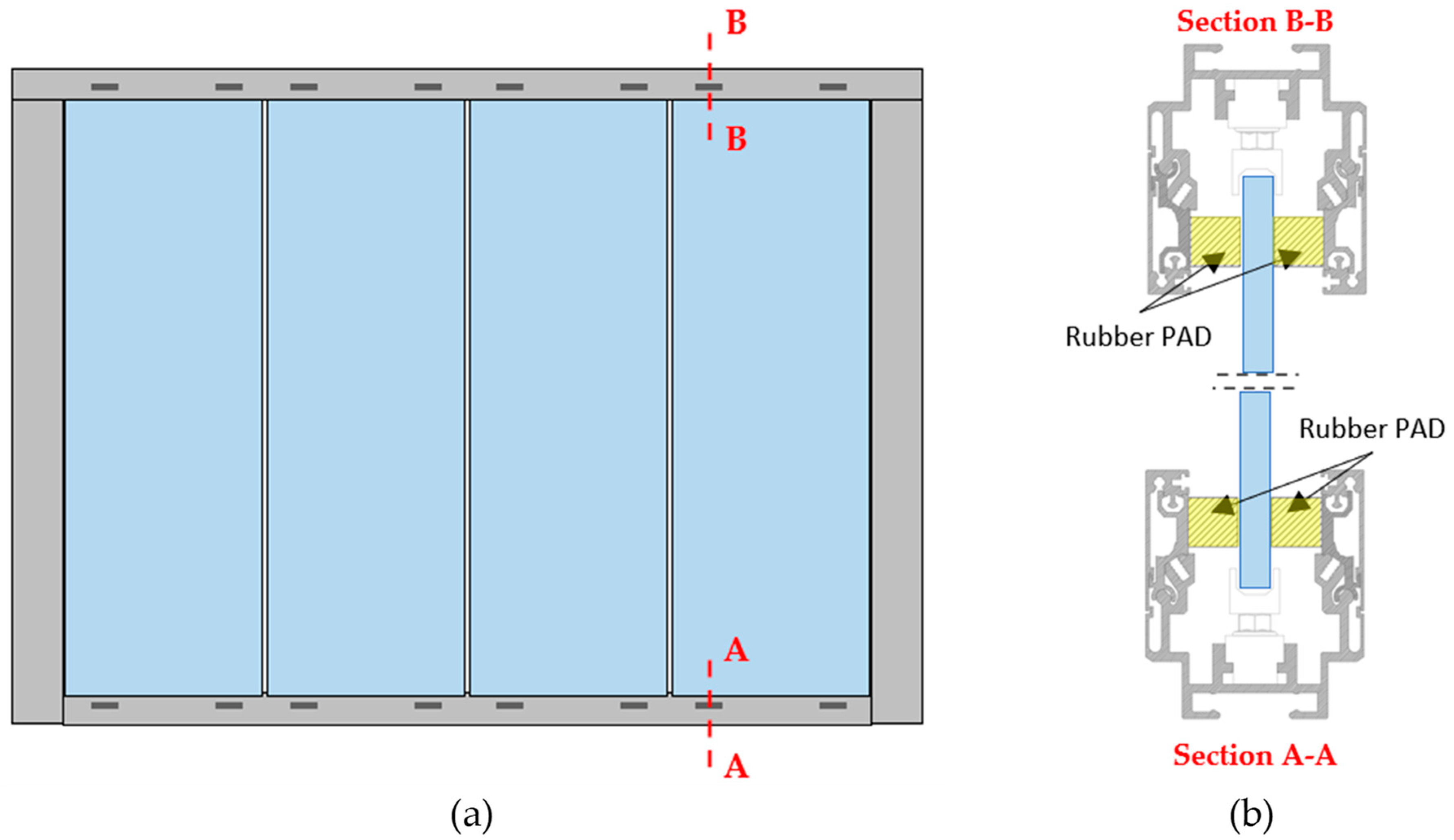 Buildings 14 02445 g002