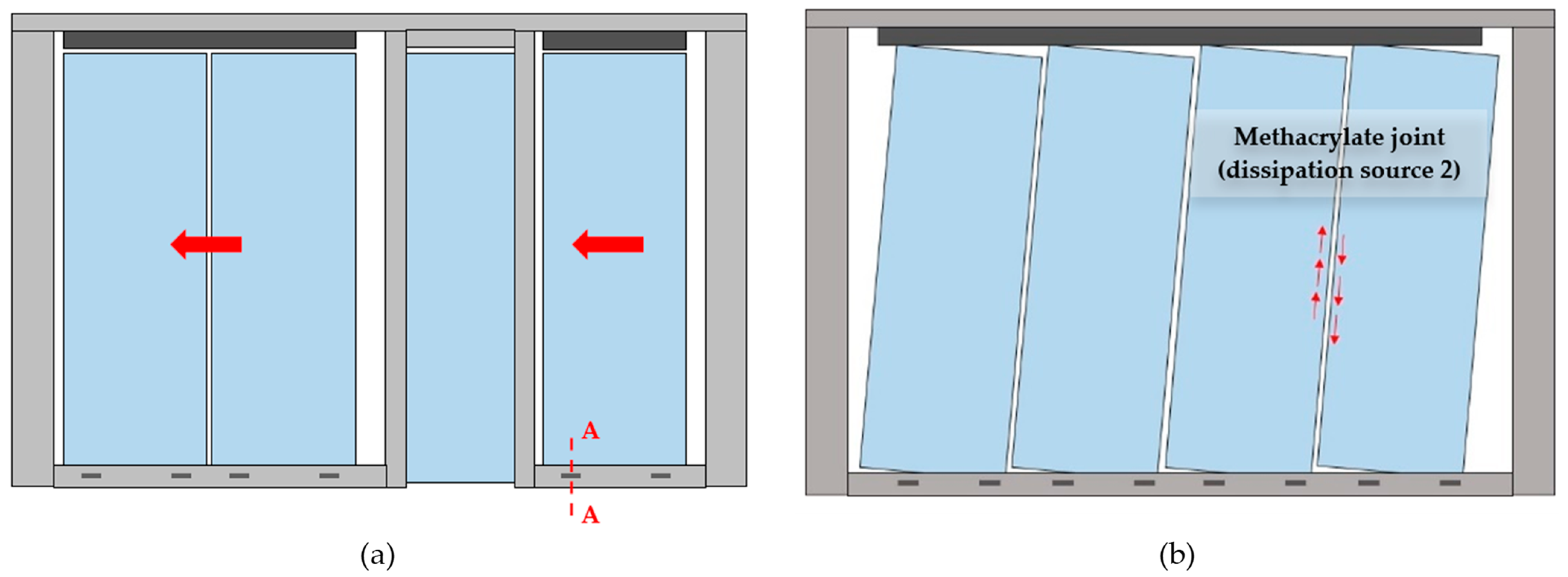 Buildings 14 02445 g007