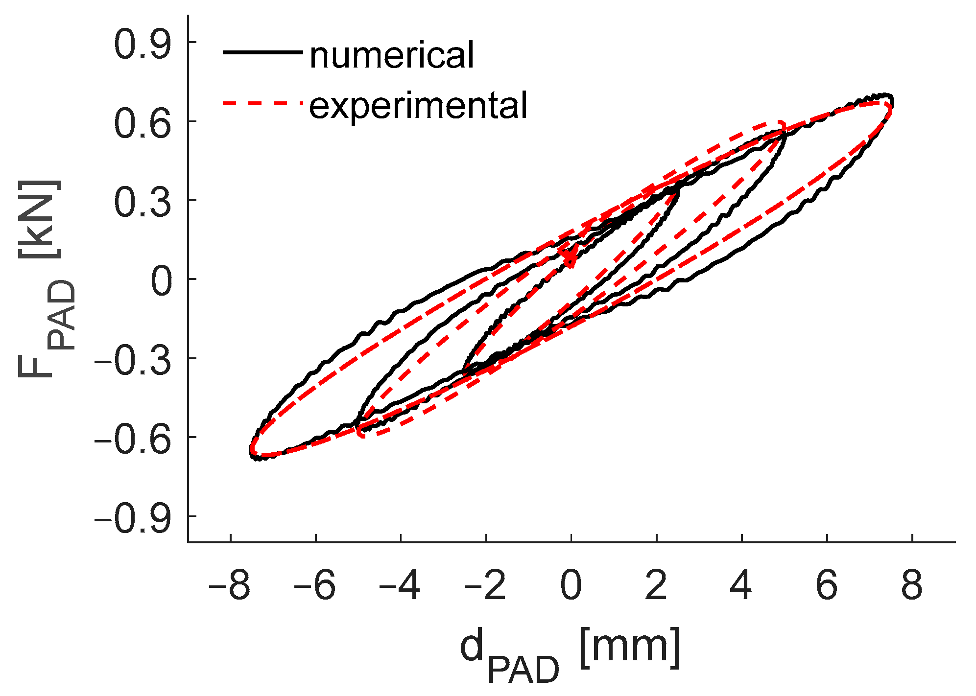 Buildings 14 02445 g016