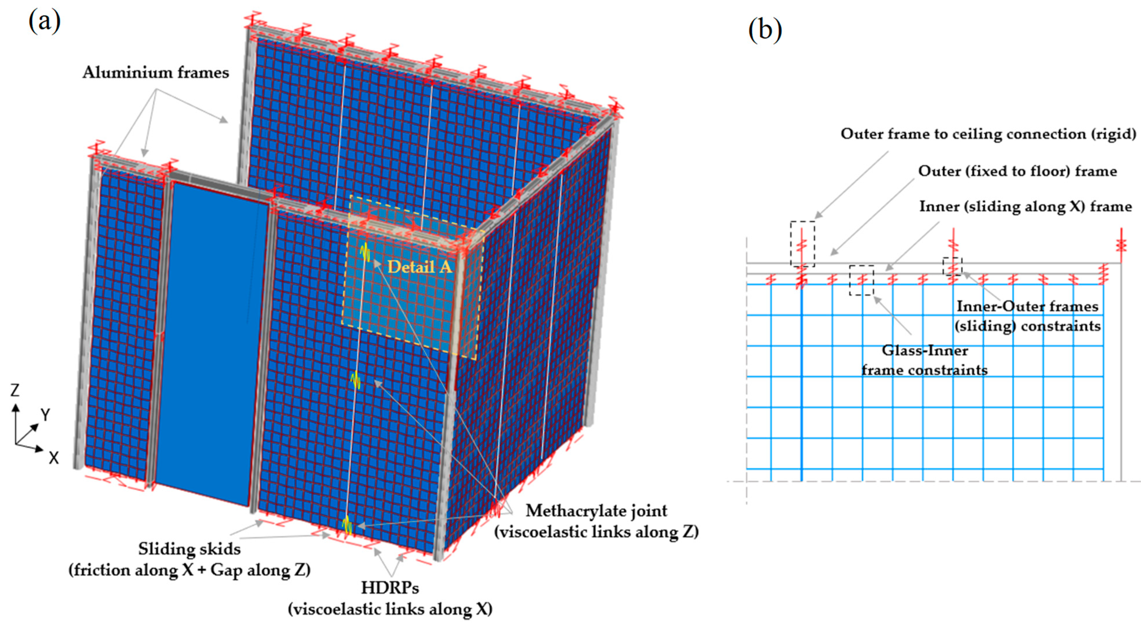 Buildings 14 02445 g022