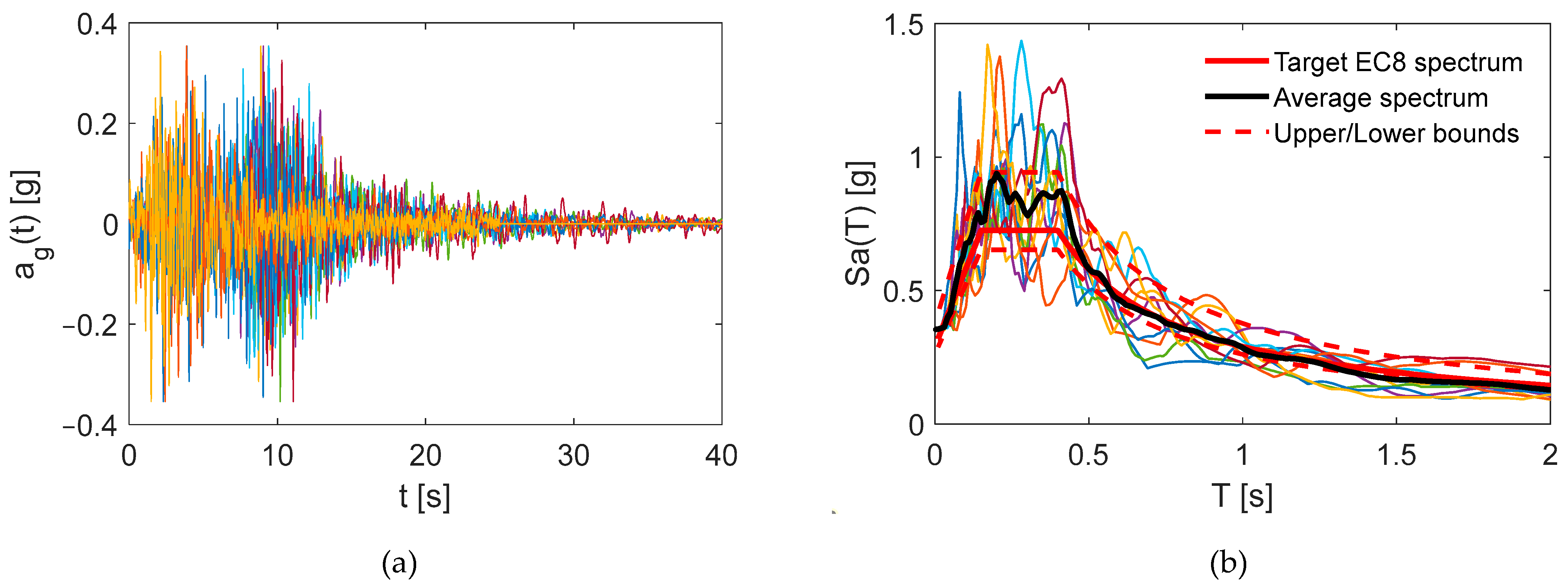 Buildings 14 02445 g023