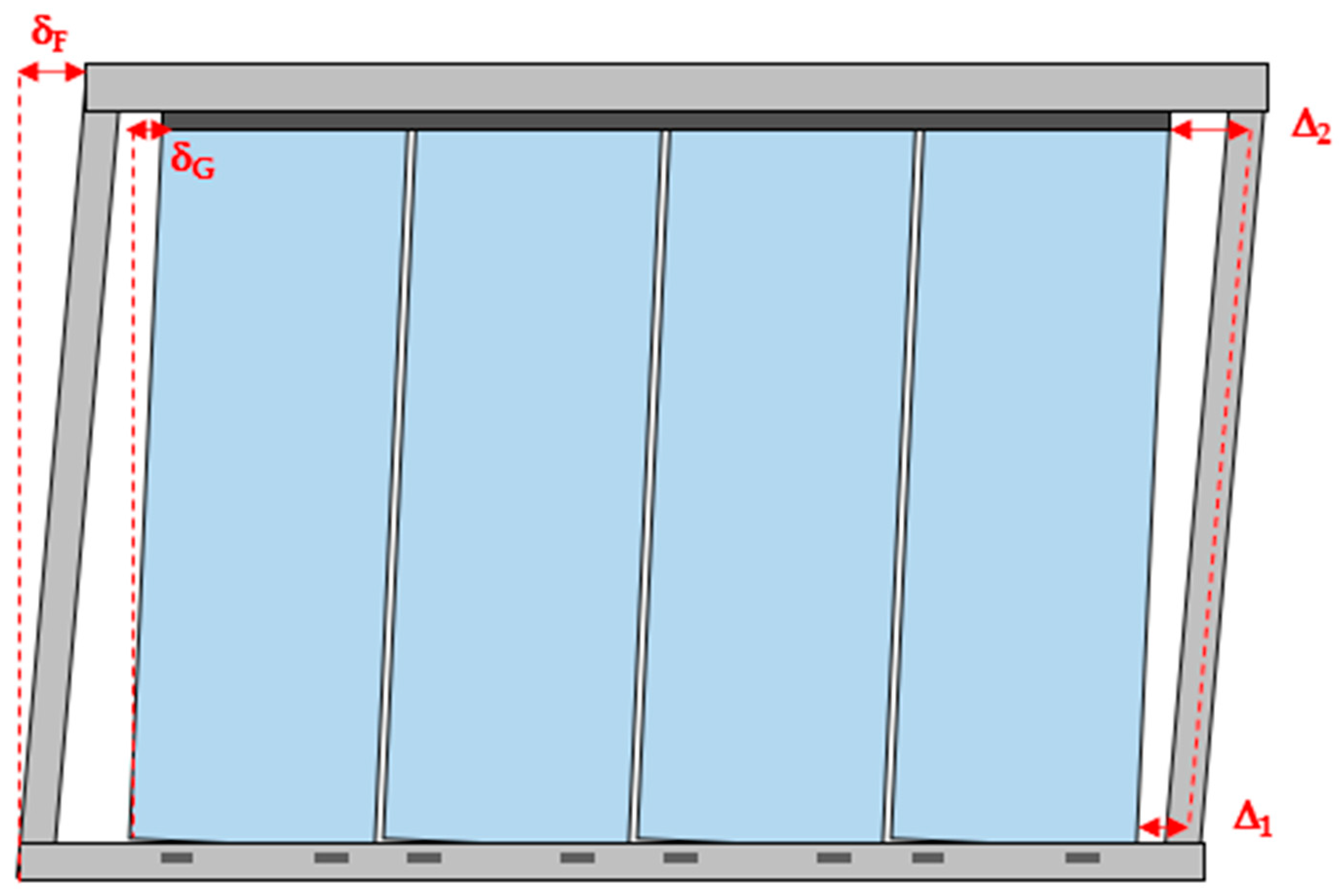 Buildings 14 02445 g024