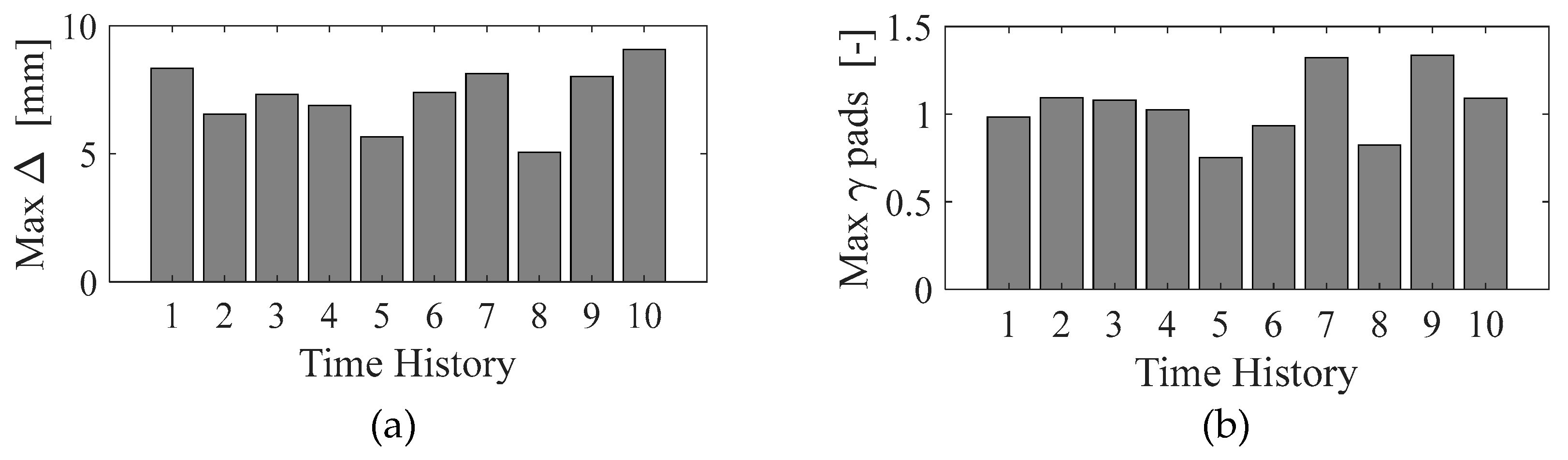 Buildings 14 02445 g029