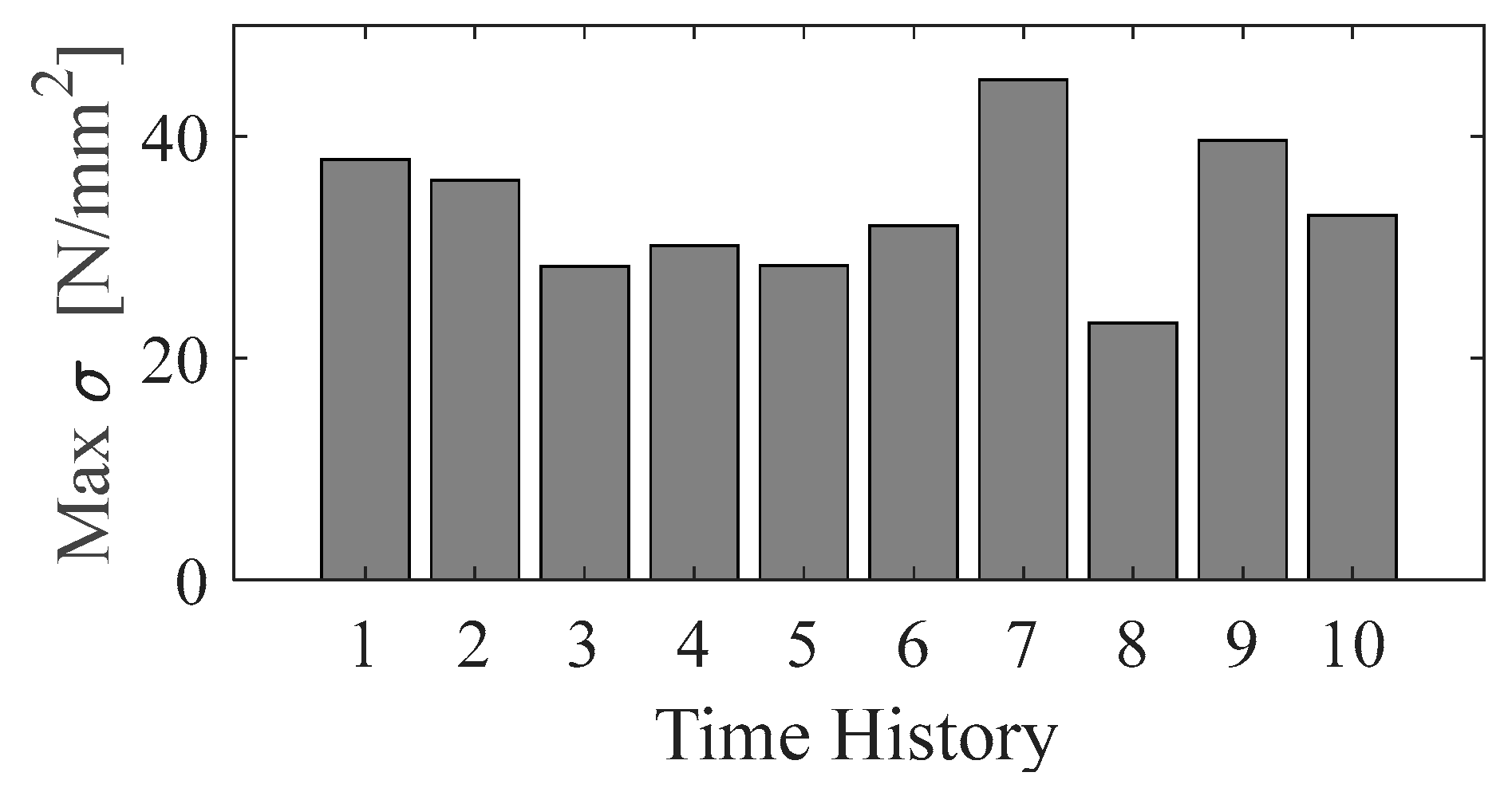 Buildings 14 02445 g031