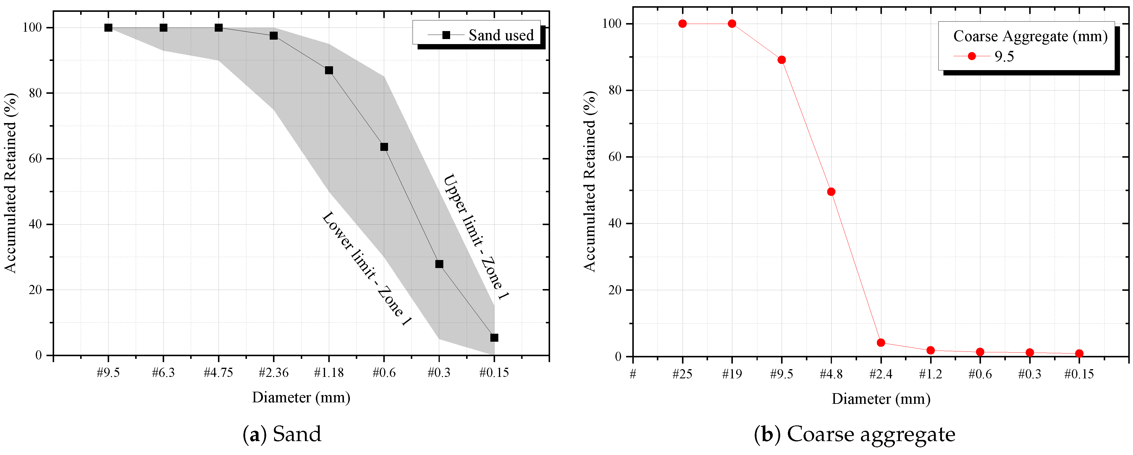 Buildings 14 02446 g001