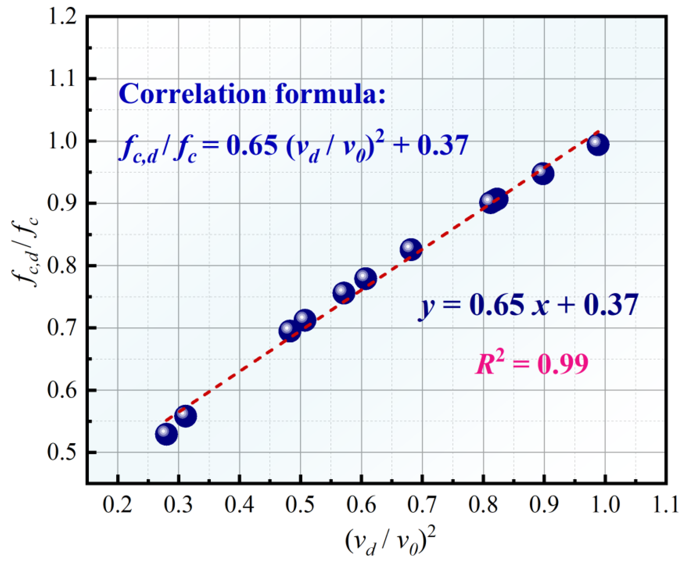 Buildings 14 02451 g017